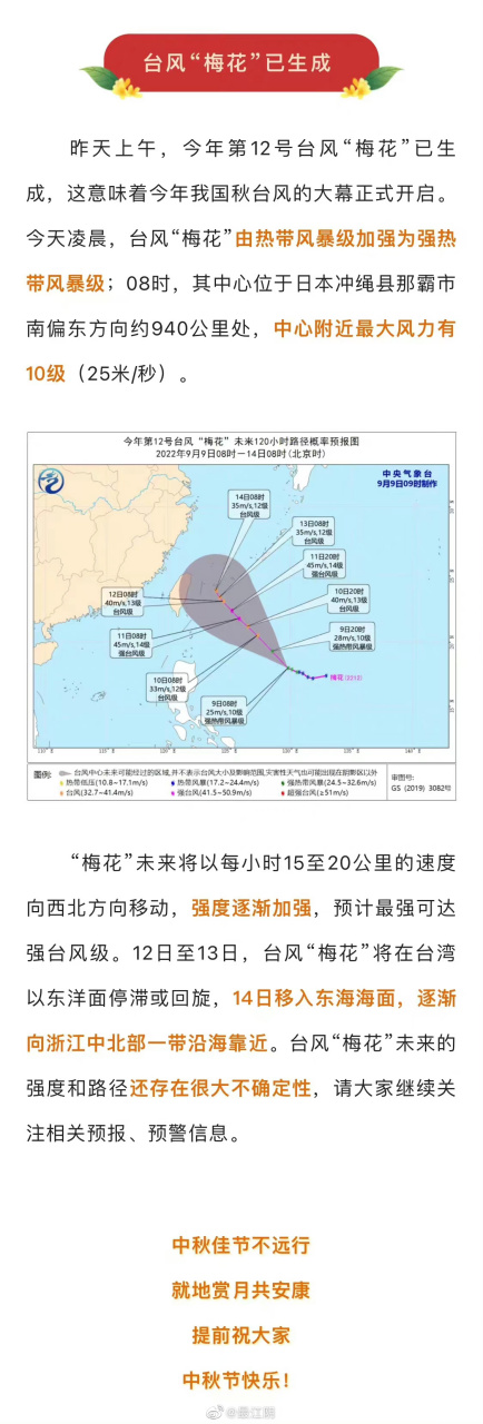 江阴天气预报江阴市图片