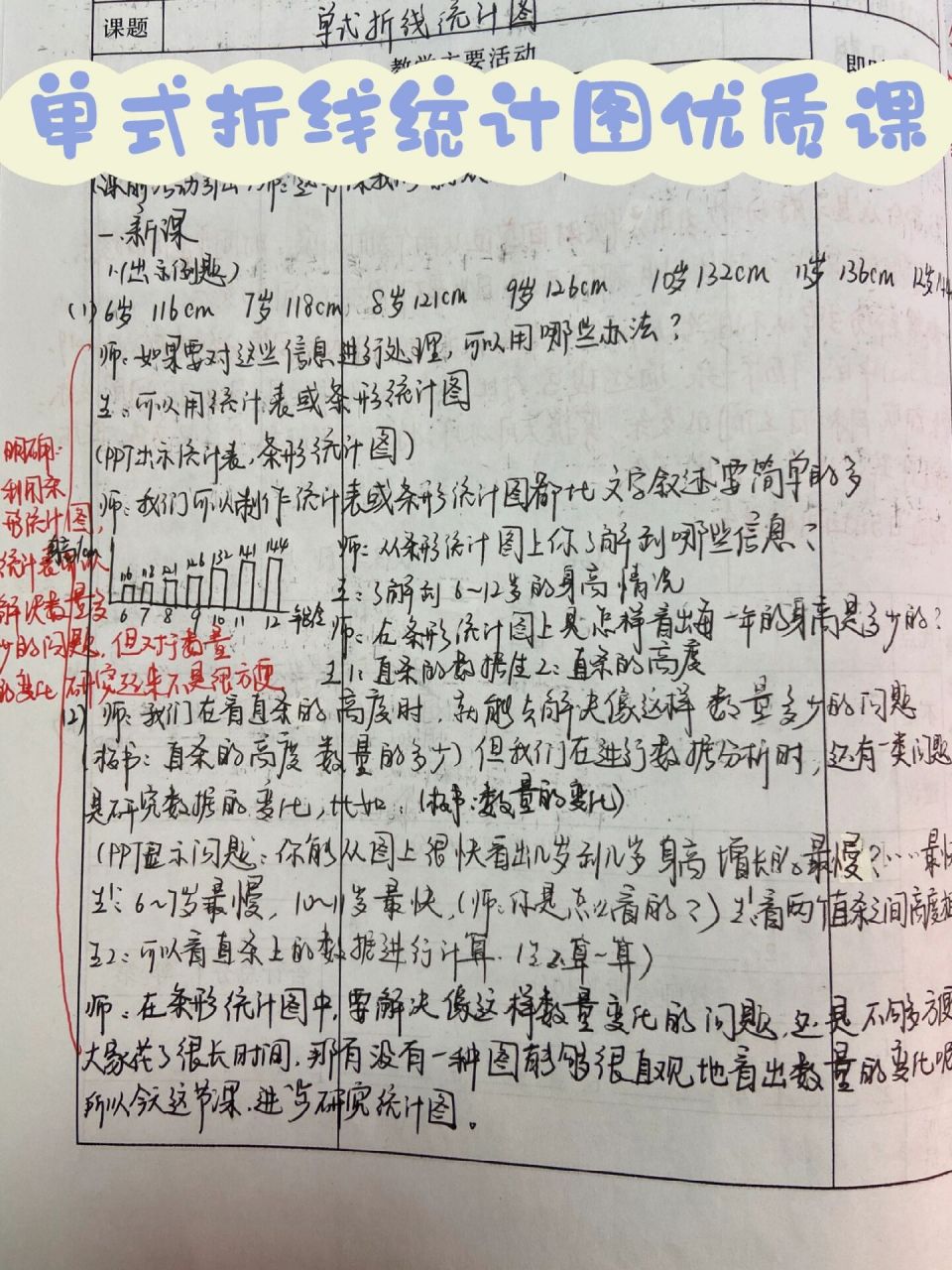 单式折线统计图优质课听课笔记 很好的课,深入挖掘了折线统计图的作用