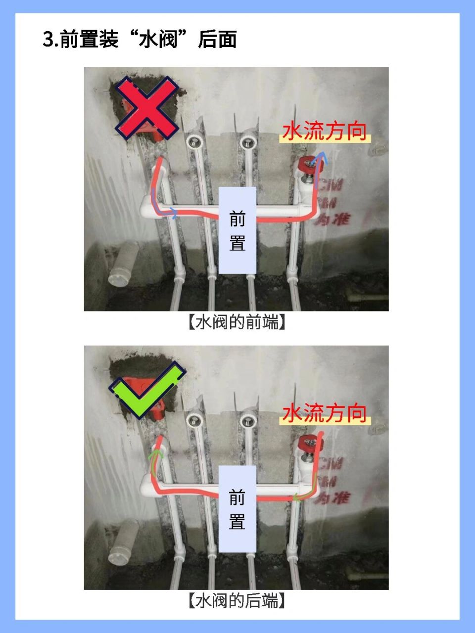 前置过滤器的安装 |容易忽略的3个方面73 现在搞装修,基本会装前置