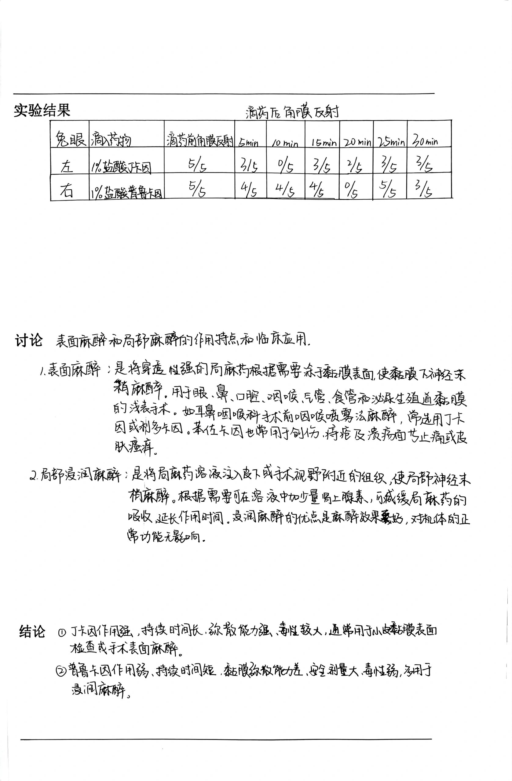 丁卡因与普鲁卡因表面麻醉作用的比较 又是满地跑兔子的实验.