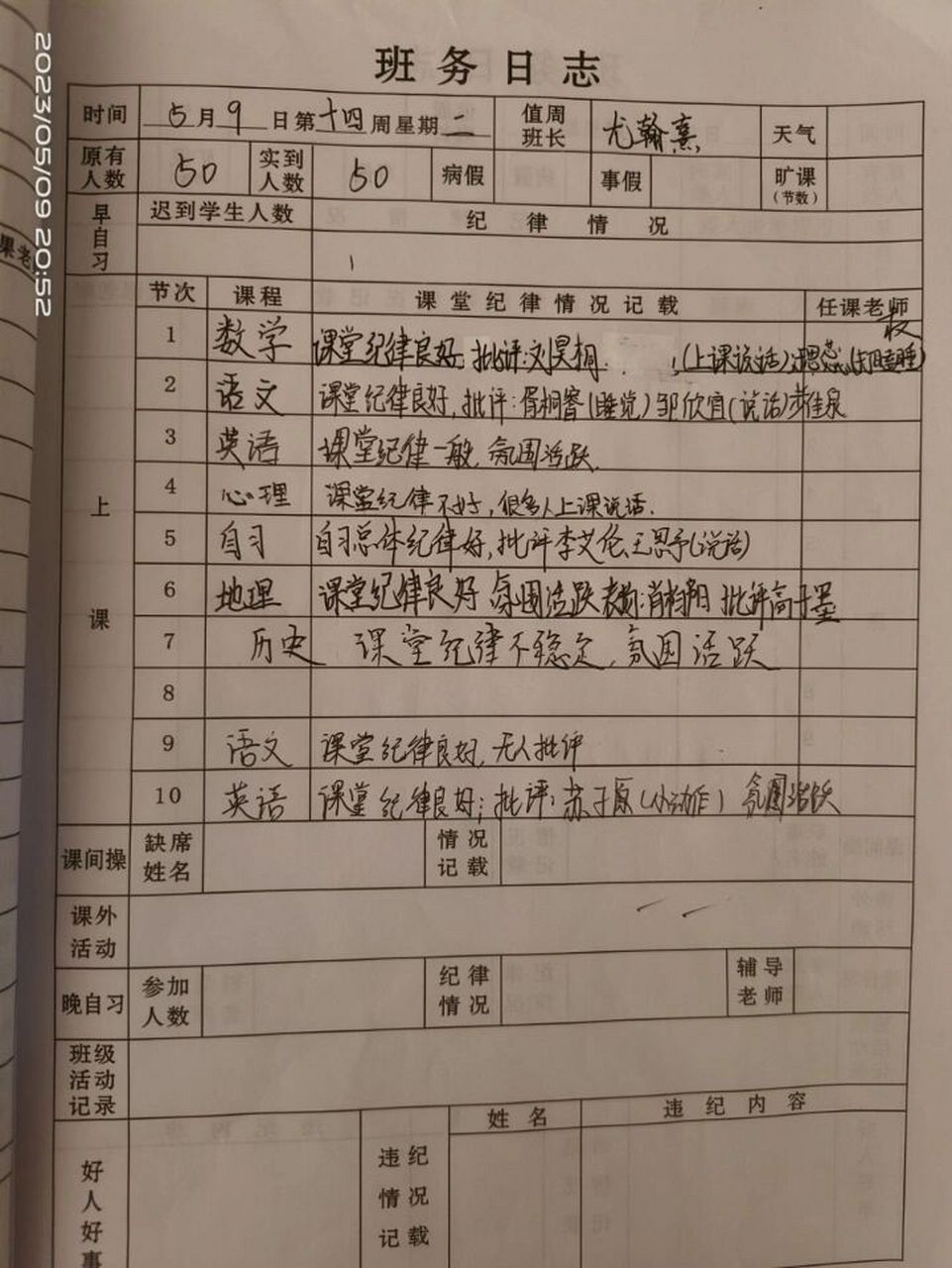 初中生班务日志 由值周班长撰写,为老师提供备忘,锻炼学生能力,减轻