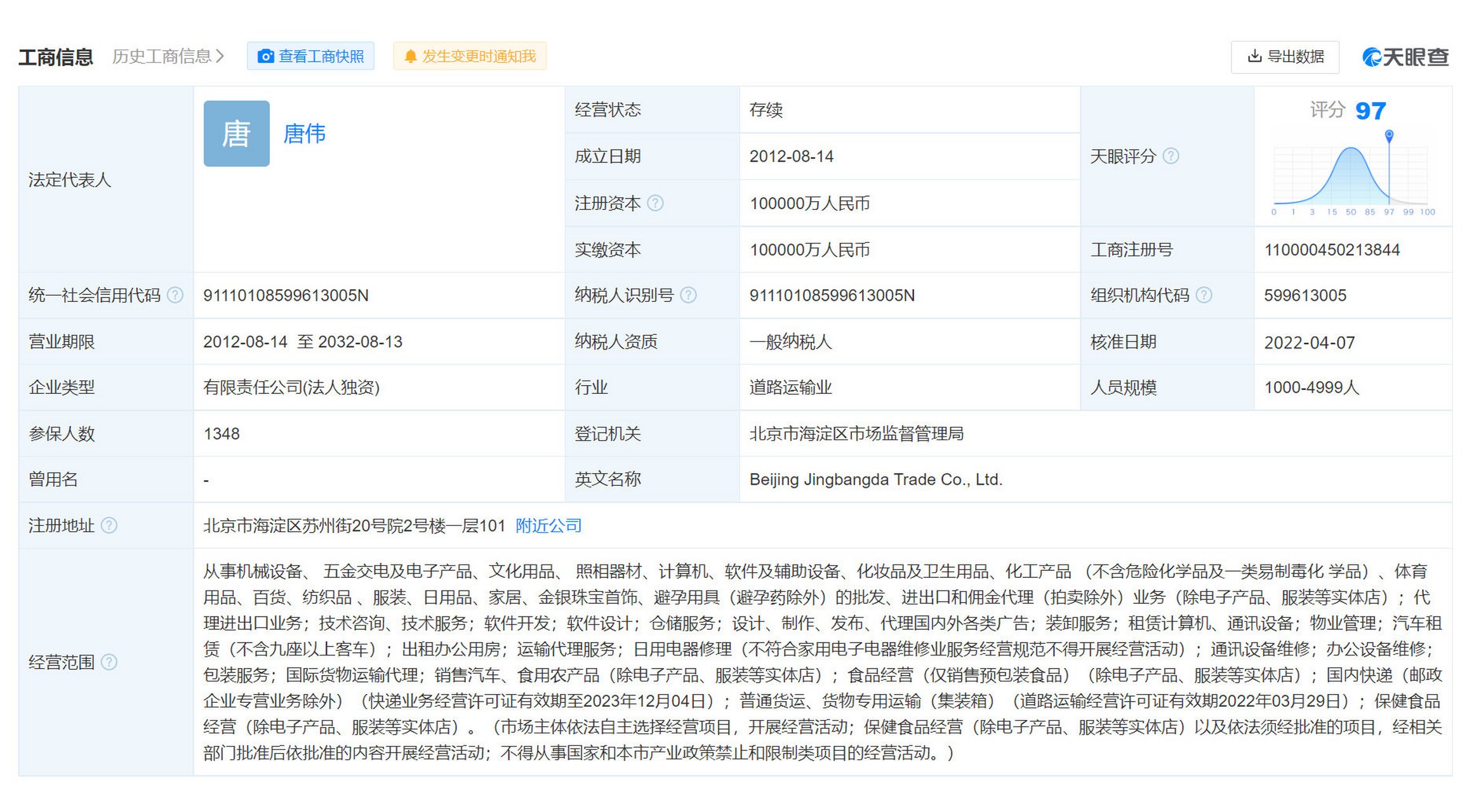 【#京东物流关联公司法定代表人变更#唐伟接替陈岩磊】4月8日消息