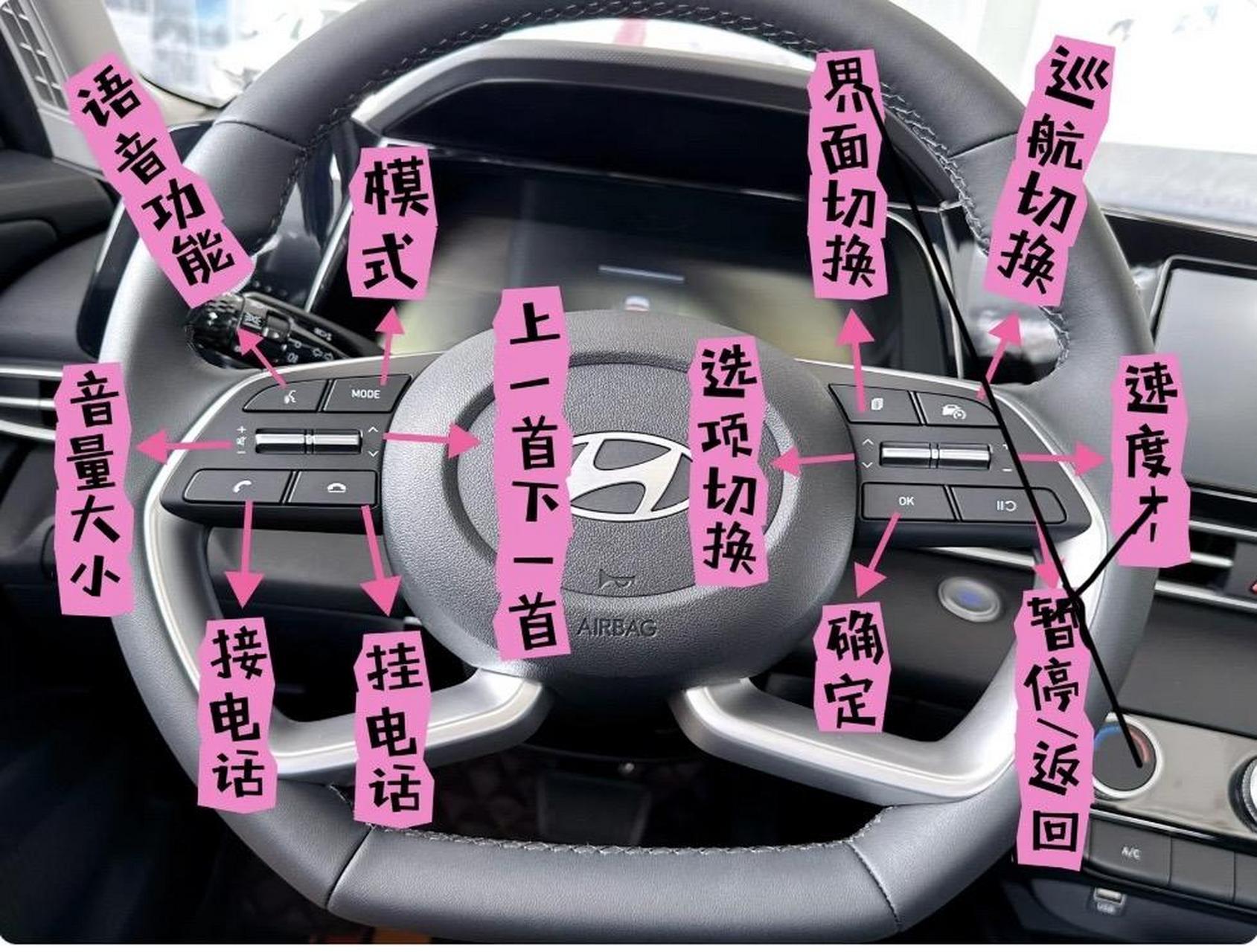 23款全新伊兰特按键讲解,让你秒变老司机.