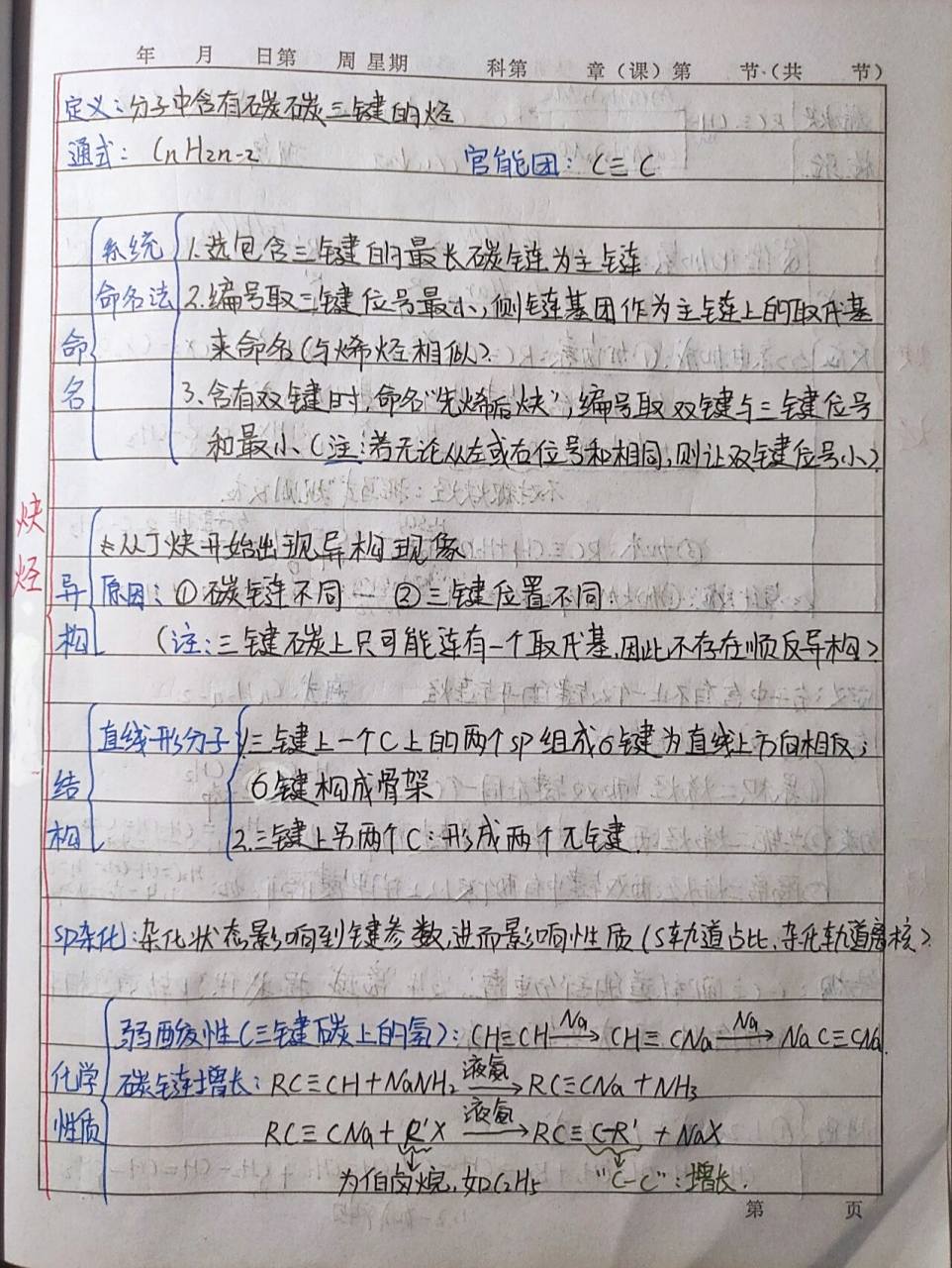 大学有机 炔烃,二烯烃思维导图