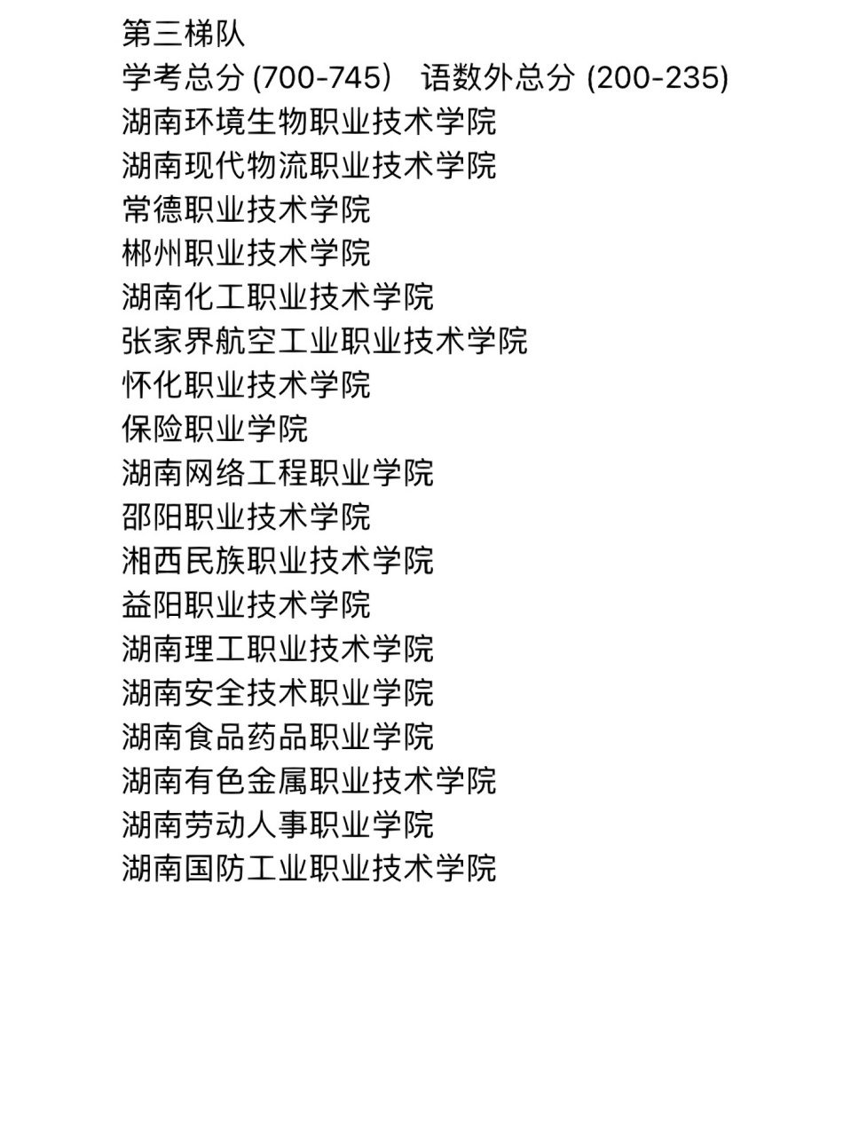 2023湖南单招学校排名梯队 2023湖南单招不懂怎么选学校 专业 可以