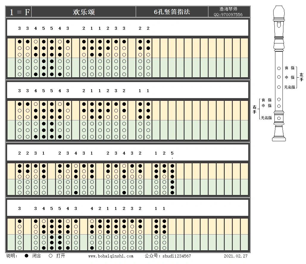 竖笛1234567按法识图图片