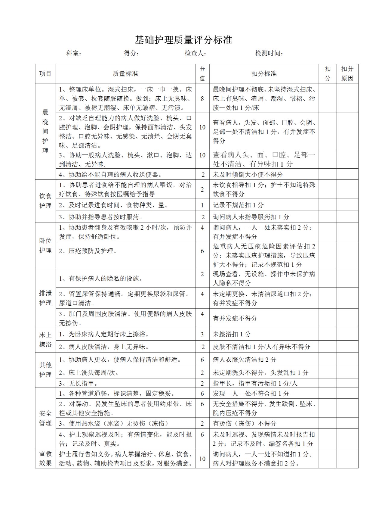 护理质量考核标准 一,护理安全管理质量评价标准 二,病区管理质靠