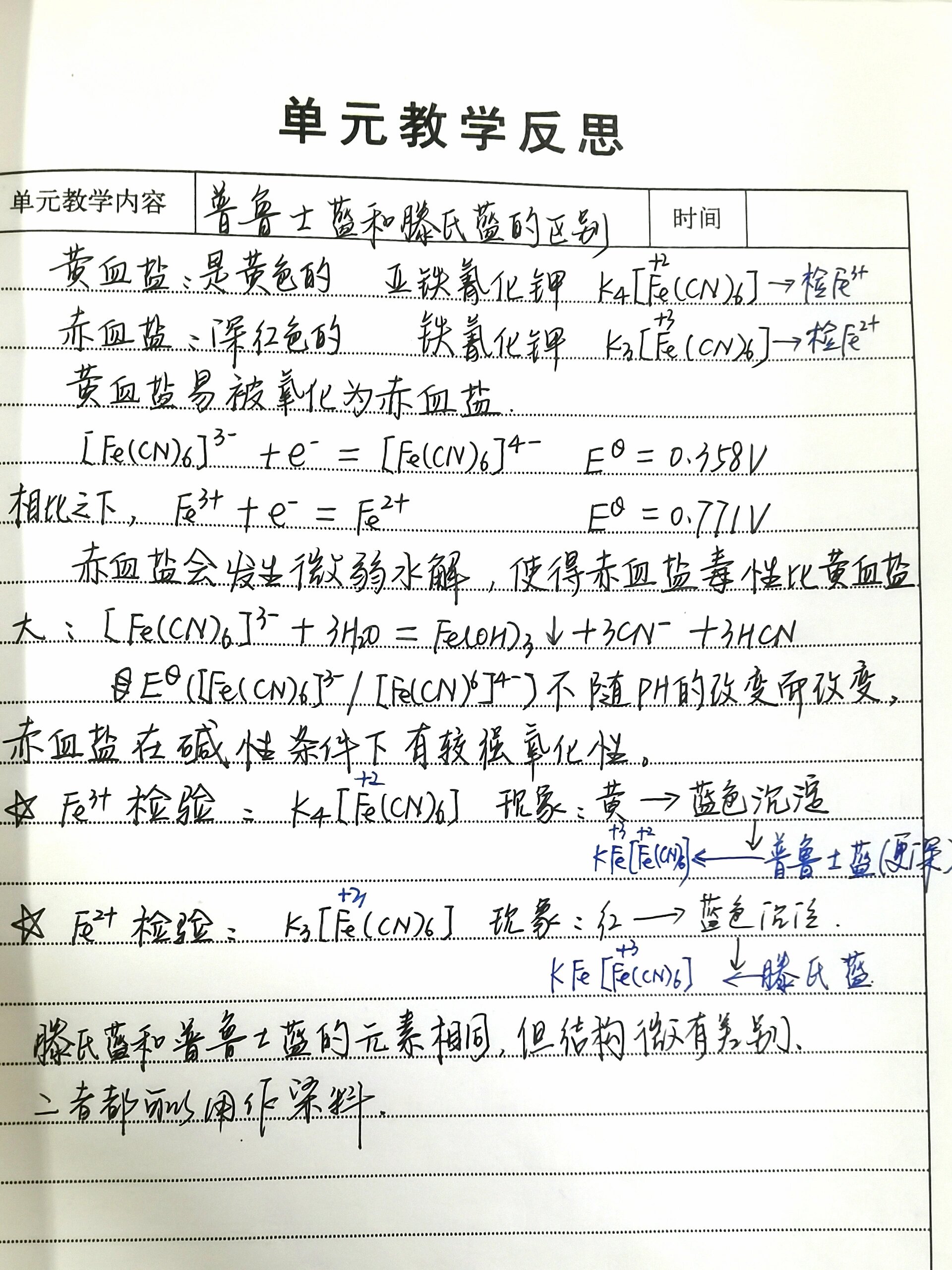 普鲁士蓝和滕氏蓝的区别