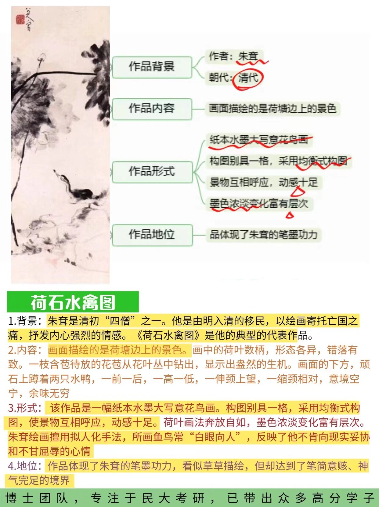 《荷石水禽图》  名称:荷石水禽图 创作作者,内容,形式以及意义等内容