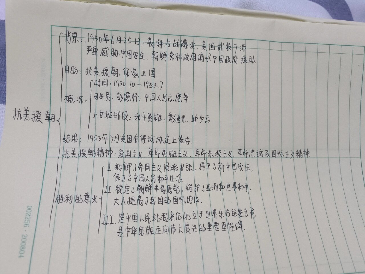 八下第二课《抗美援朝》思维导图