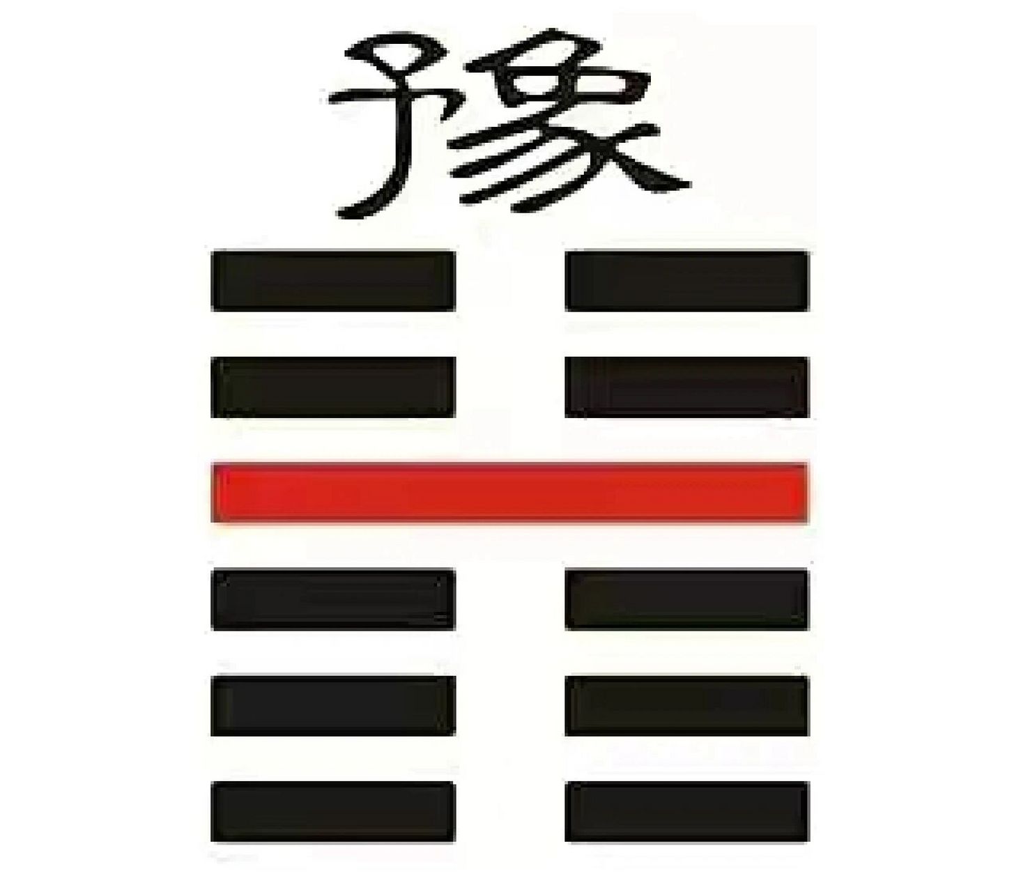 易经64卦第十六卦～雷地豫卦 易经64卦第十六卦