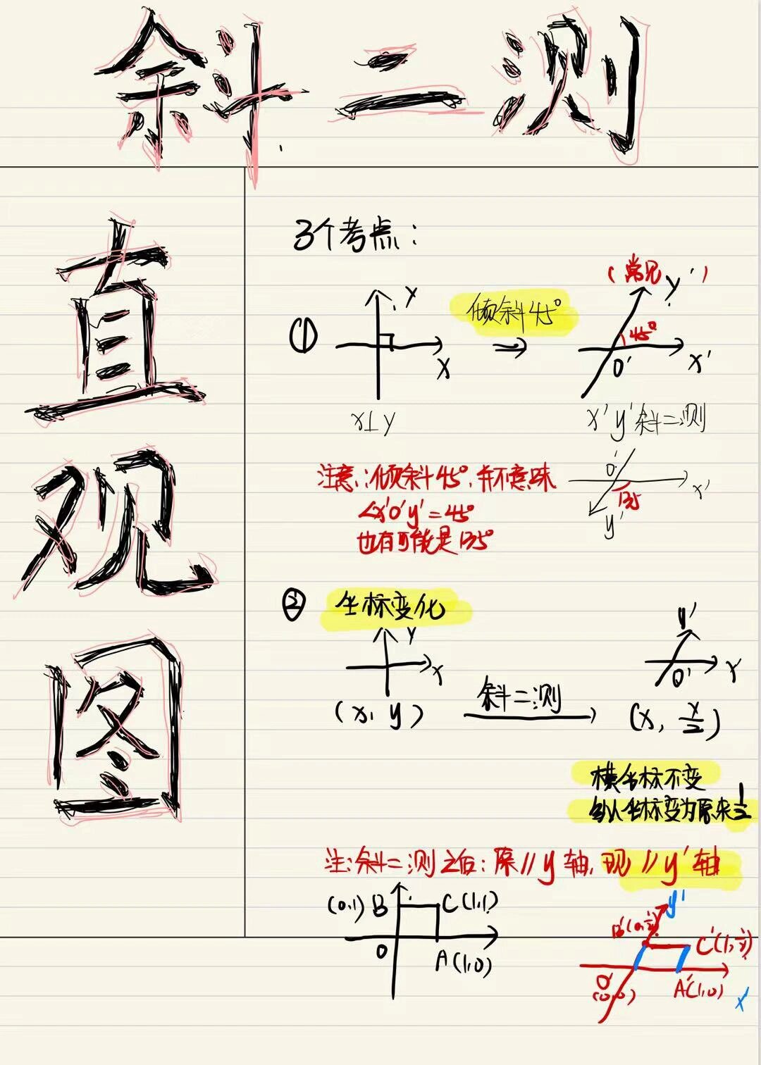 正六边形斜二测直观图图片