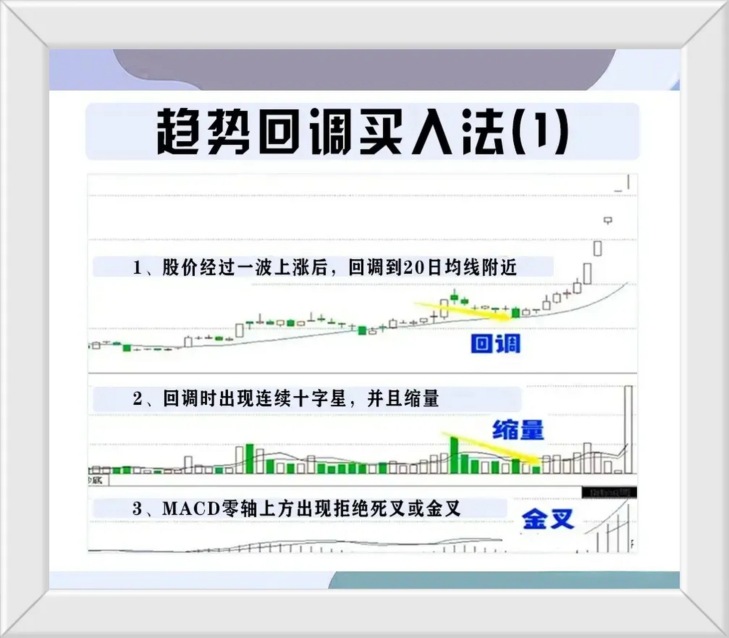 回调，回调函数