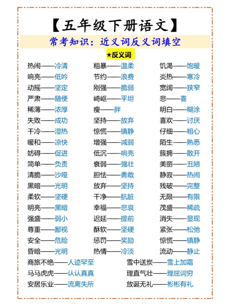 五年级下册常考近义词反义词 #五年级语文# #近义词反义词练习# #词语
