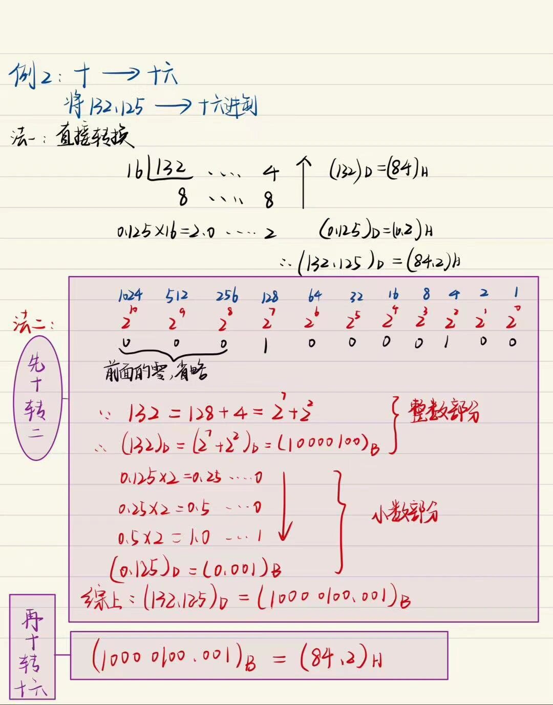 如何将二进制转换十六进制?试试这样转换的简单介绍 如何将二进制转换十六进制?试试这样转换的简单介绍