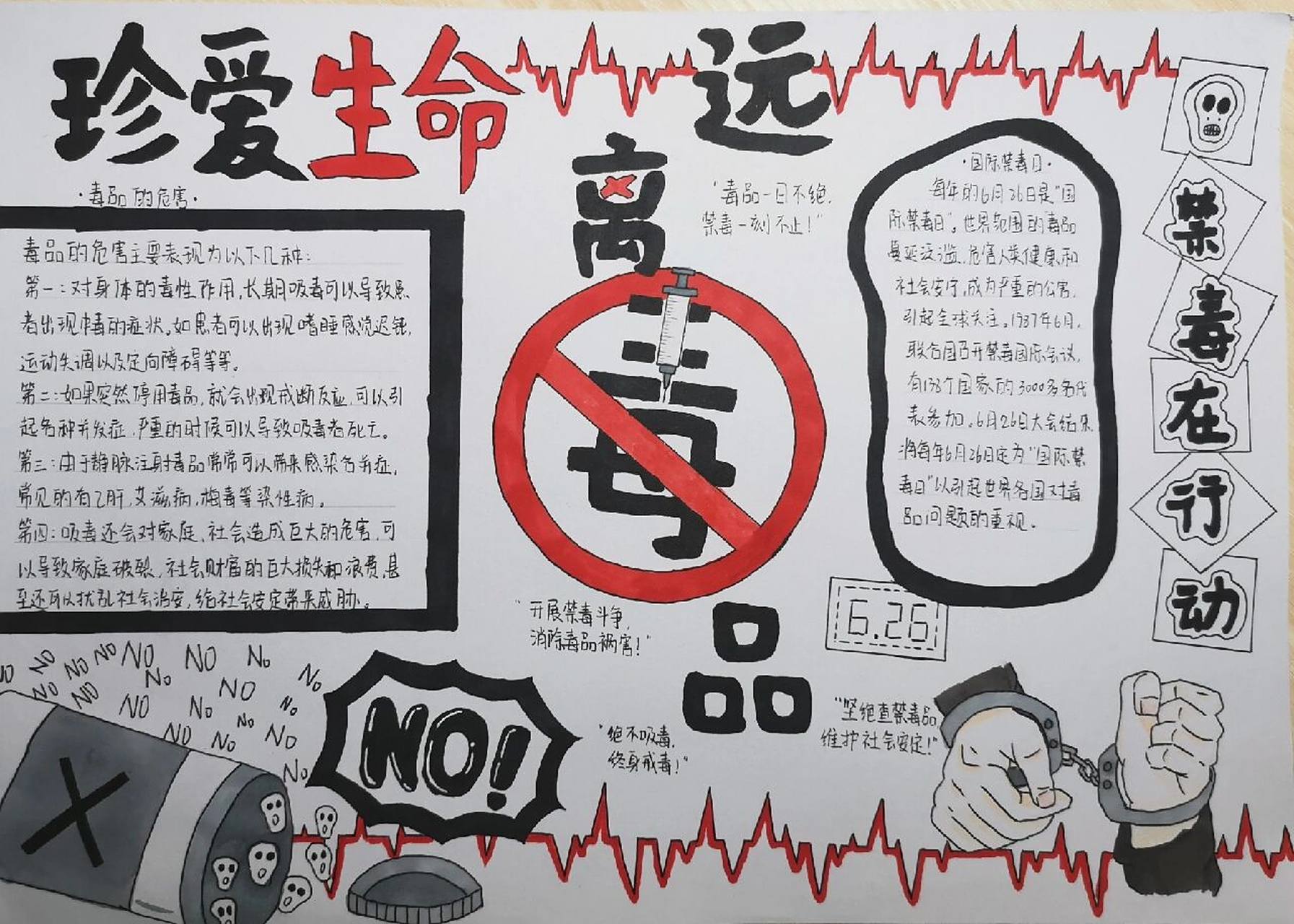 禁毒手抄报,字丑勿喷05 上借鉴了好几个博主的创意,我改了一小部分