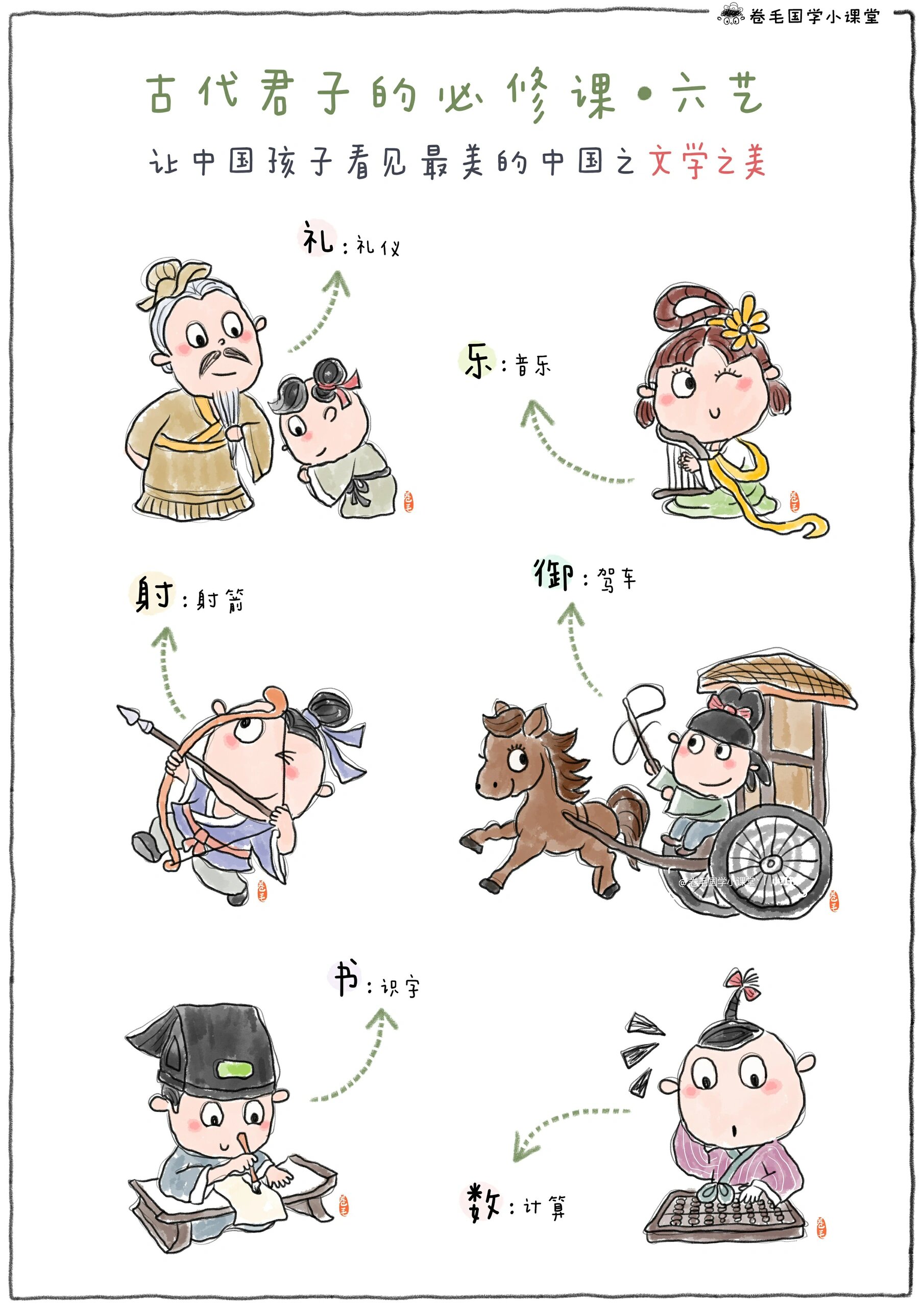 古代君子的必修课——六艺