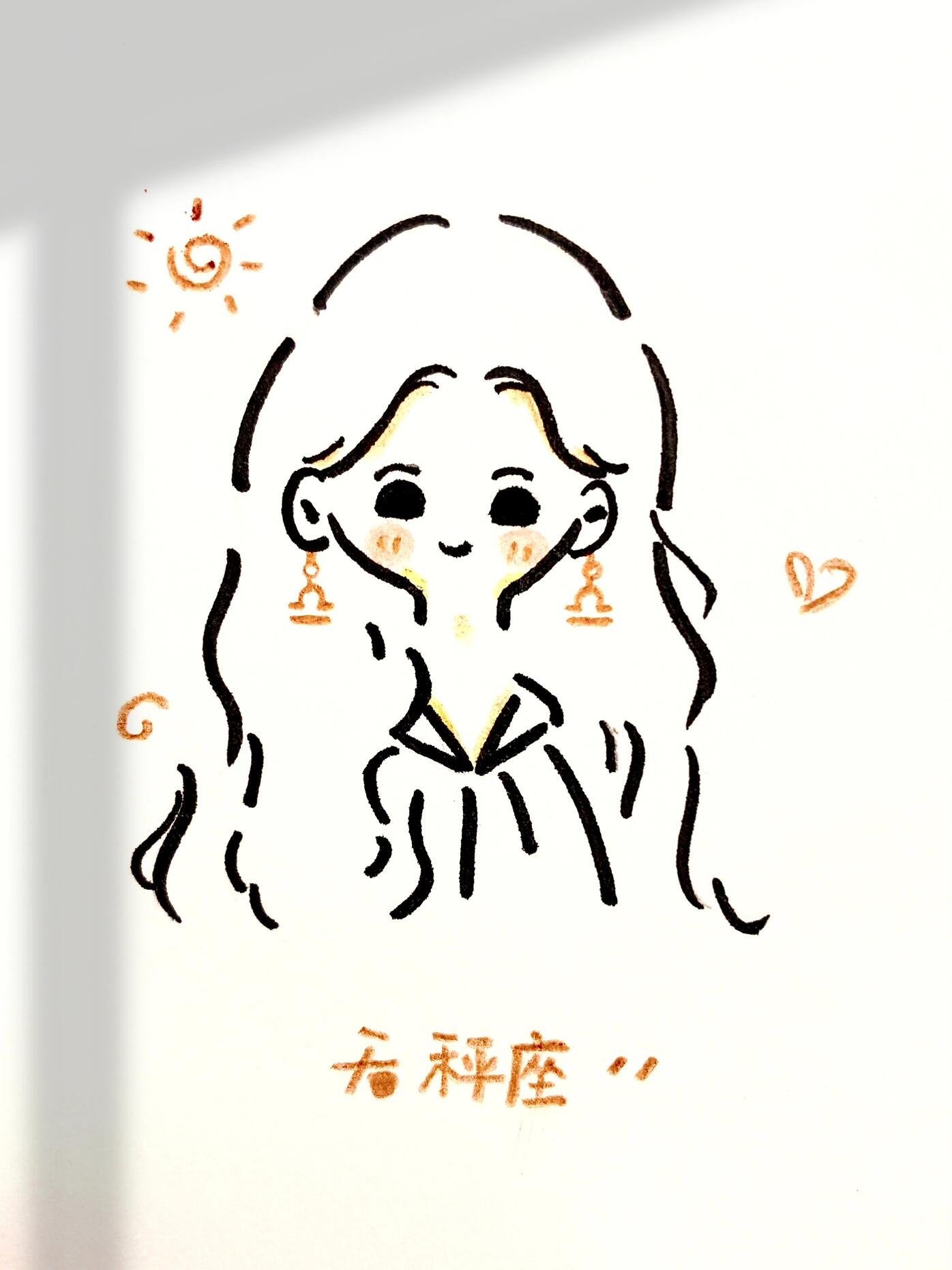no.30 🔮12星座可爱头像