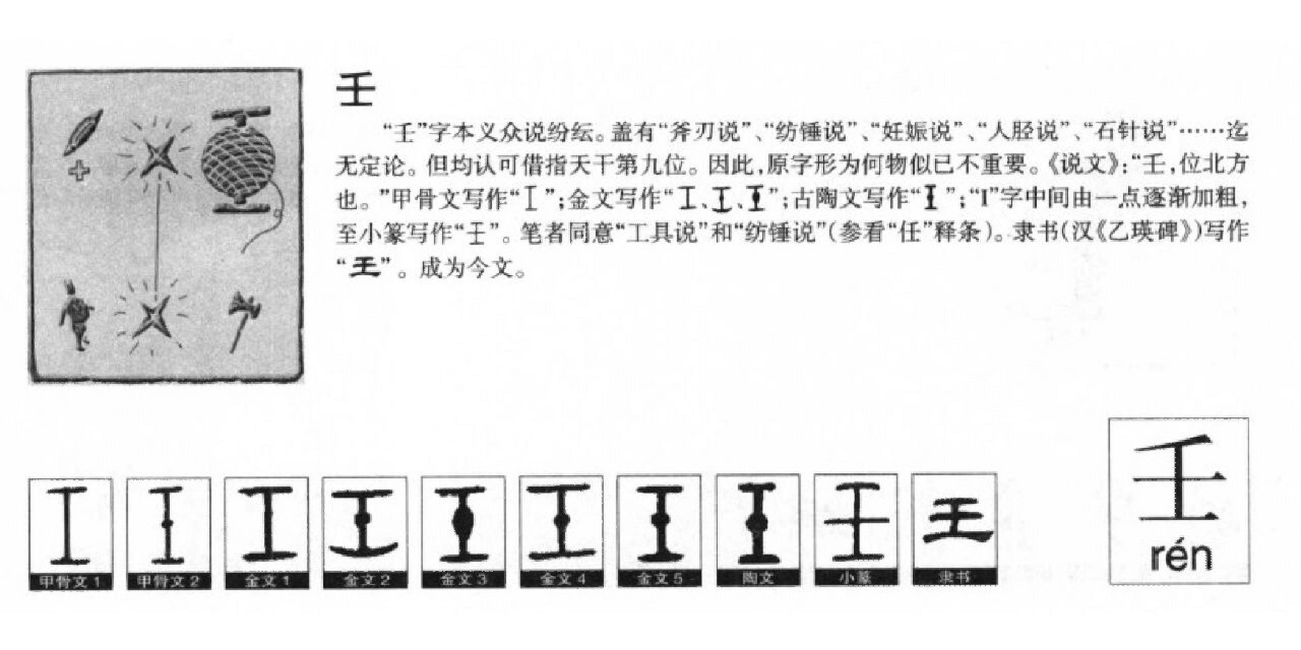 壬字最早见于商朝甲骨文,会意字."壬"字本义众说纷纭.
