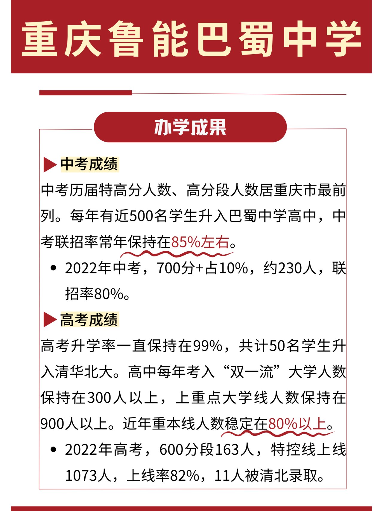 重庆市巴蜀中学 学费图片