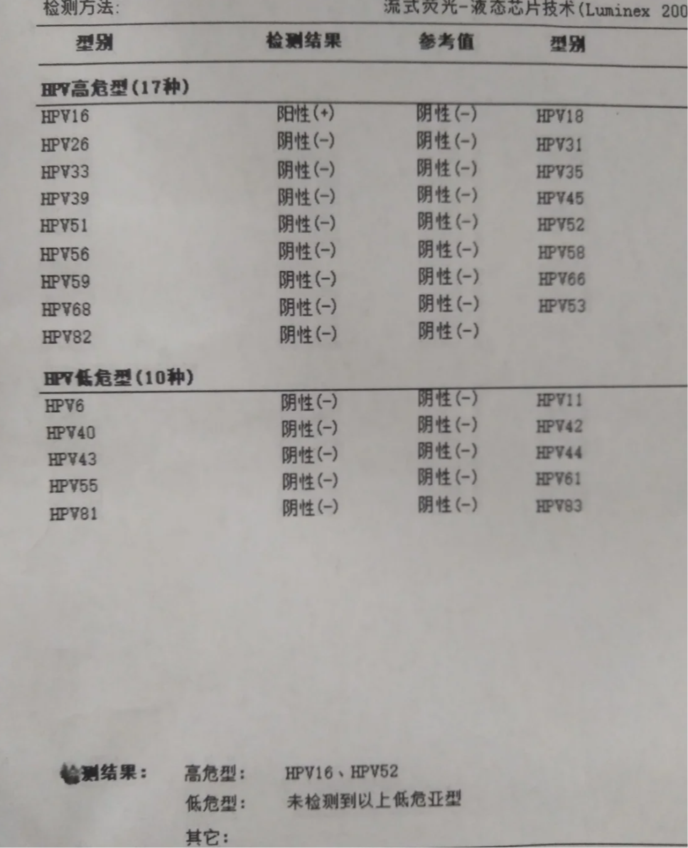 如果检查结果是阴性,一般不需要用药