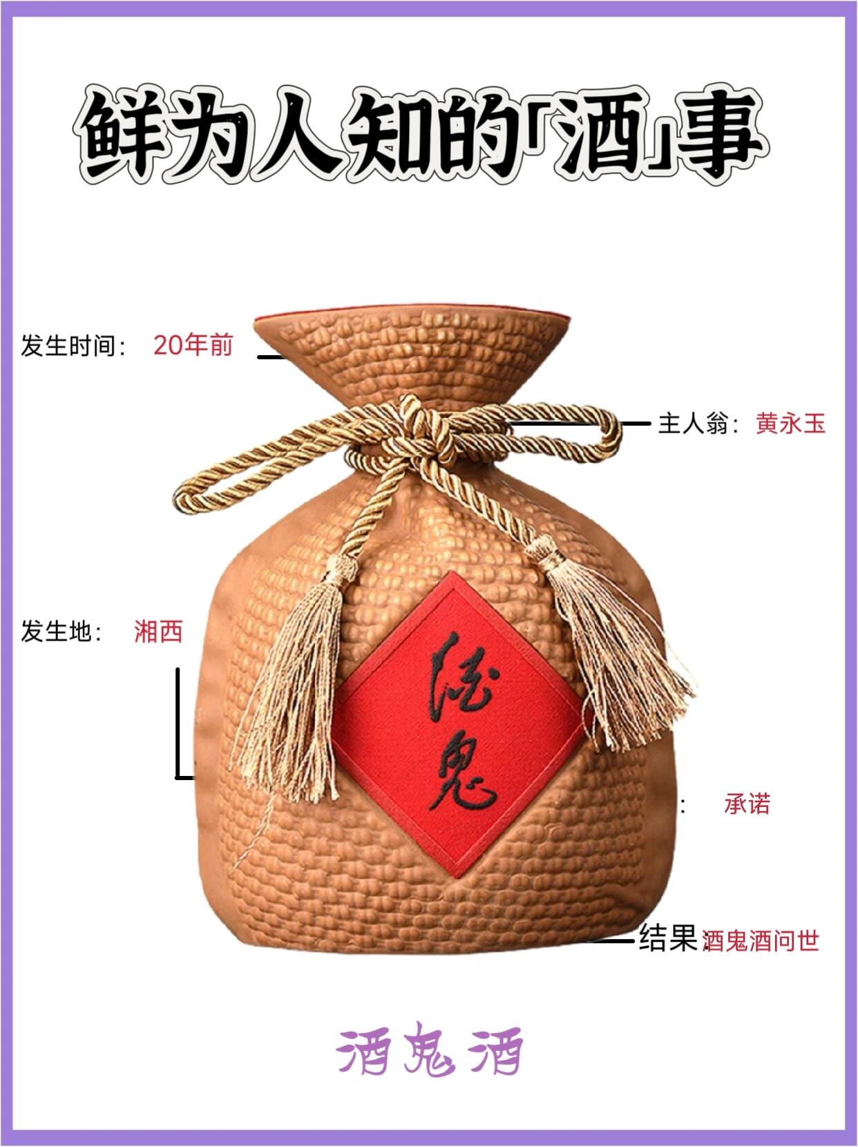 no:11 鲜为人知的酒事 | 酒鬼酒 9620年前,从不饮酒的黄永玉先生,在