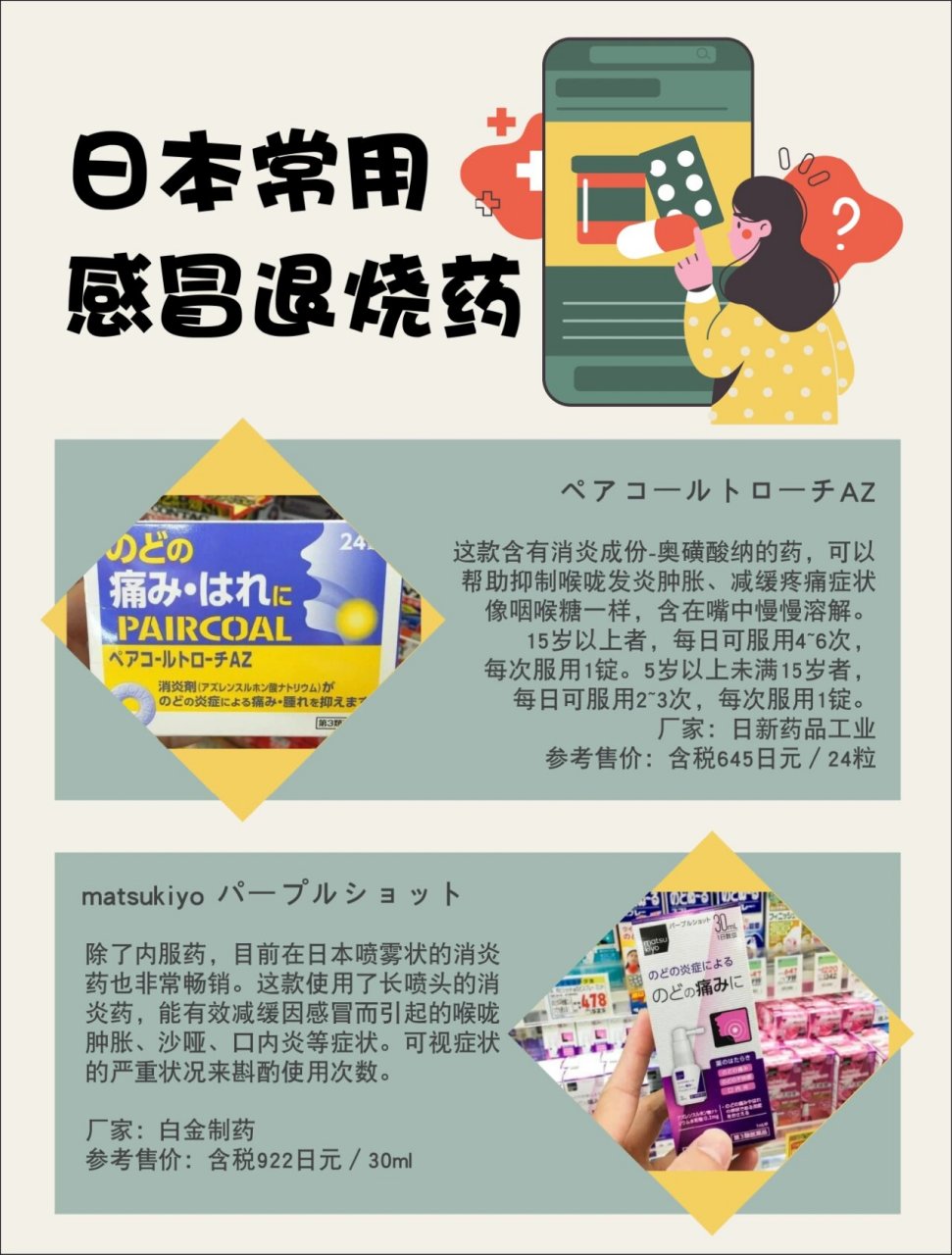 日本常用感冒药,退烧药等 最近东京的天气忽冷忽热的温差