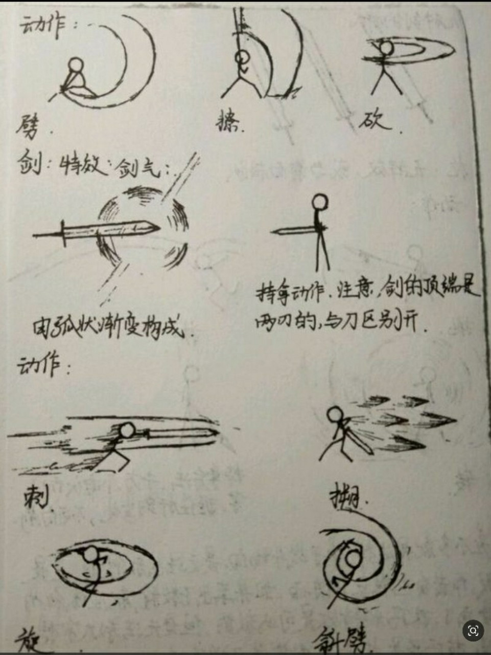 火柴人翻页画教程打架图片