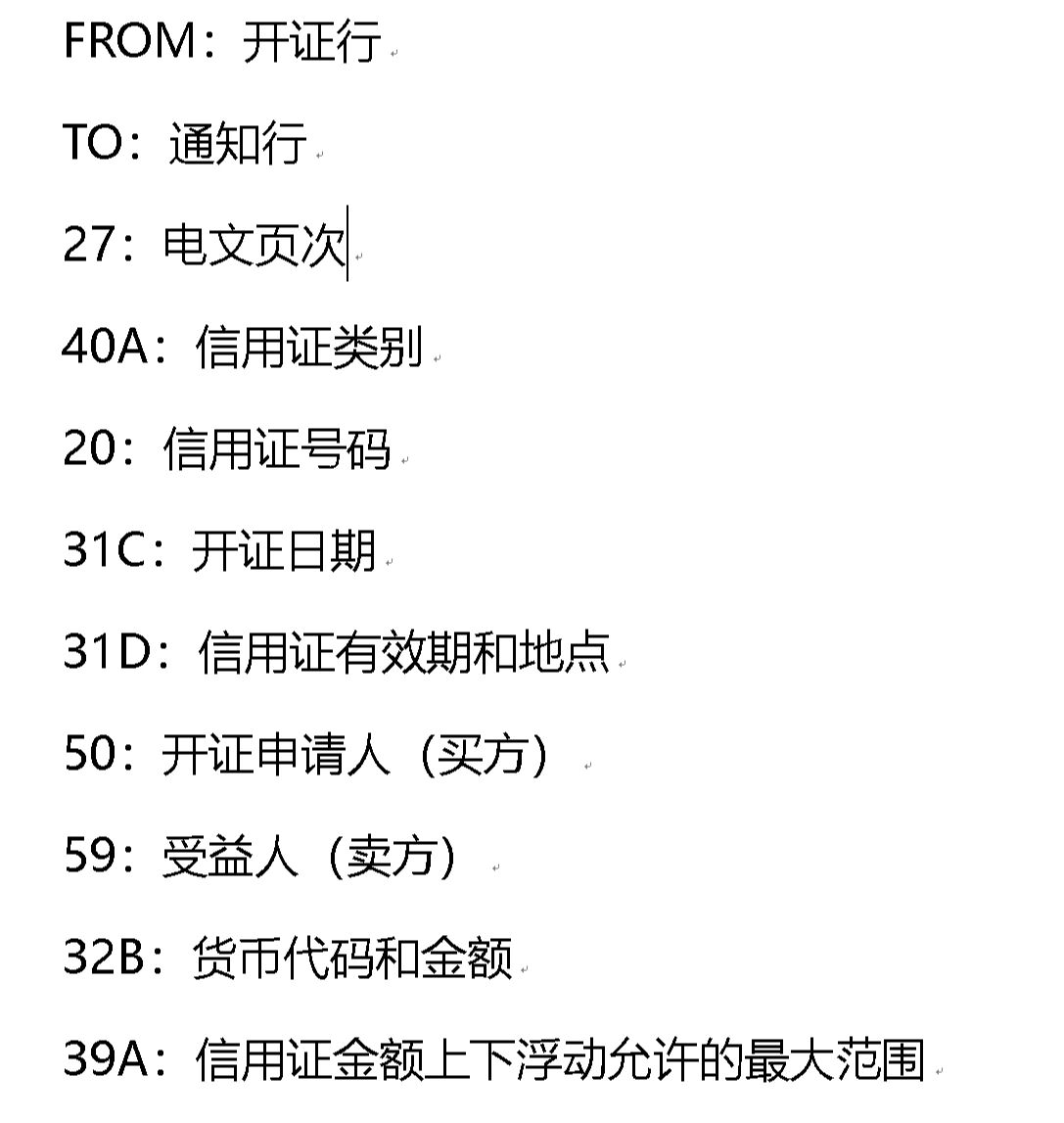 信用证内容