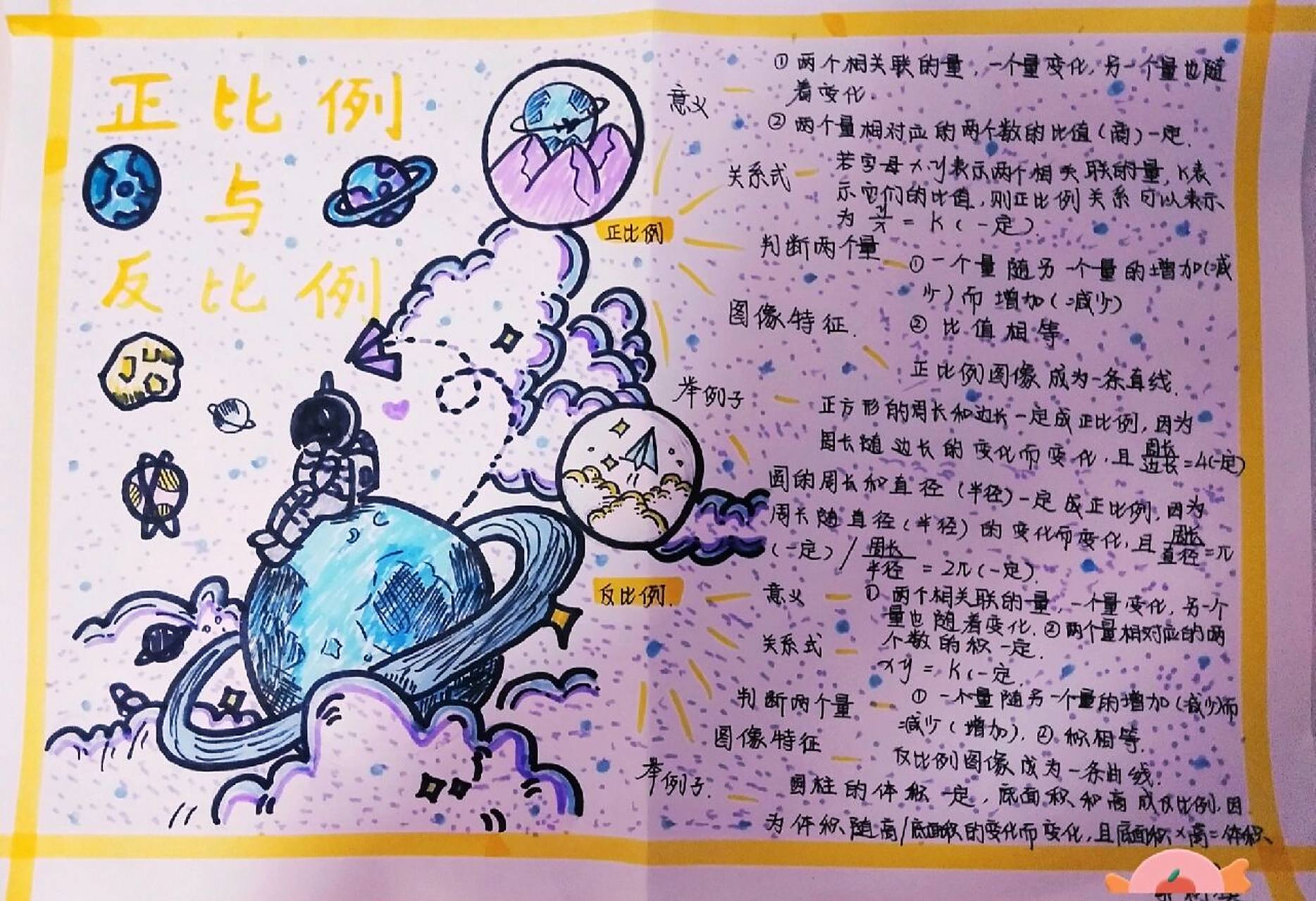 六下数学四单元正比例和反比例思维导图  四单元正比例和反比例