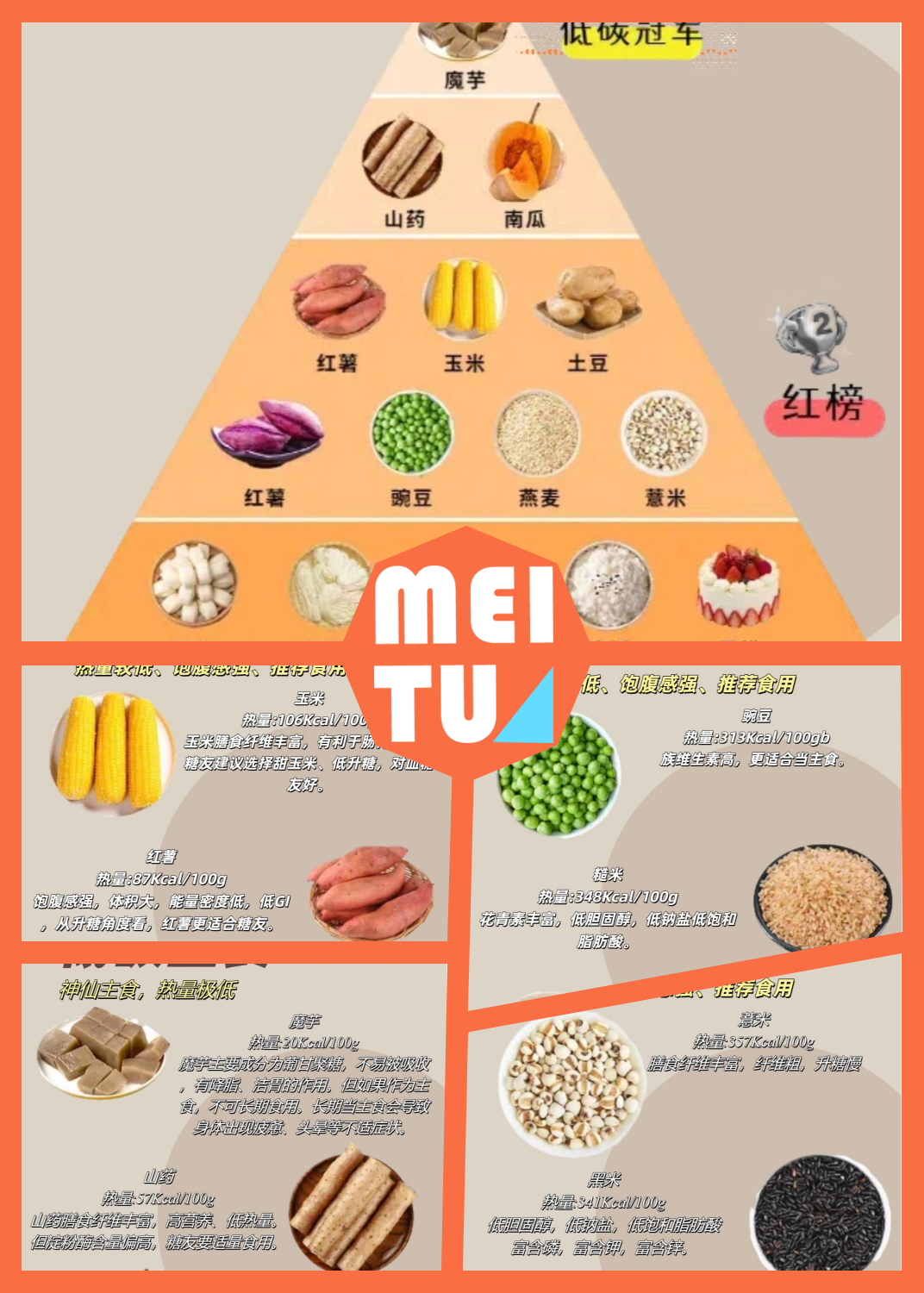 低碳水冠军减脂主食这么吃,掉秤不是梦 减脂期碳水不是洪水猛兽,关键