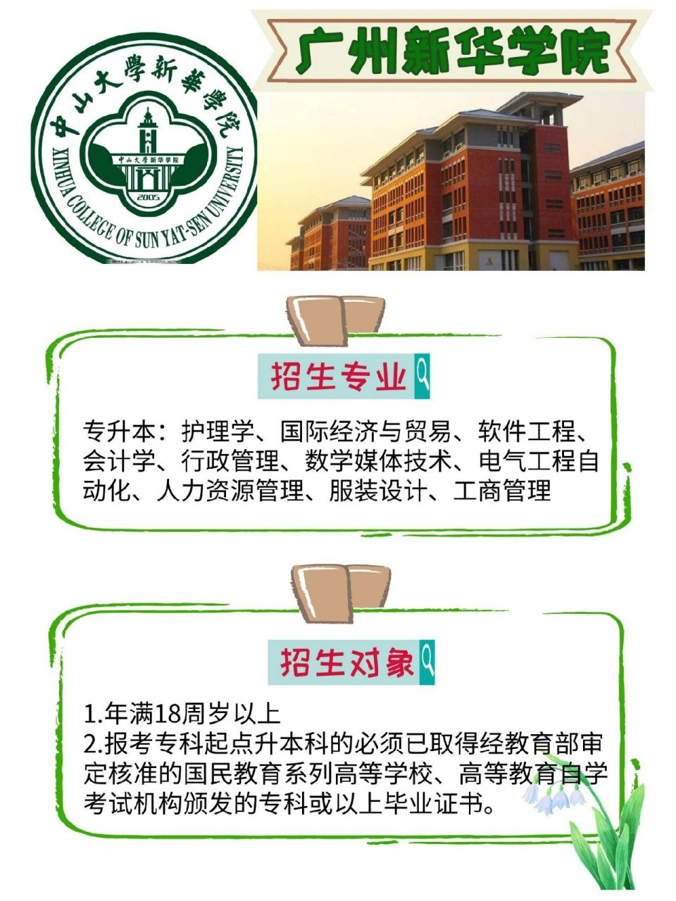 广州新华学院93 广州新华学院的前身是中山大学新华学院,2021年2月