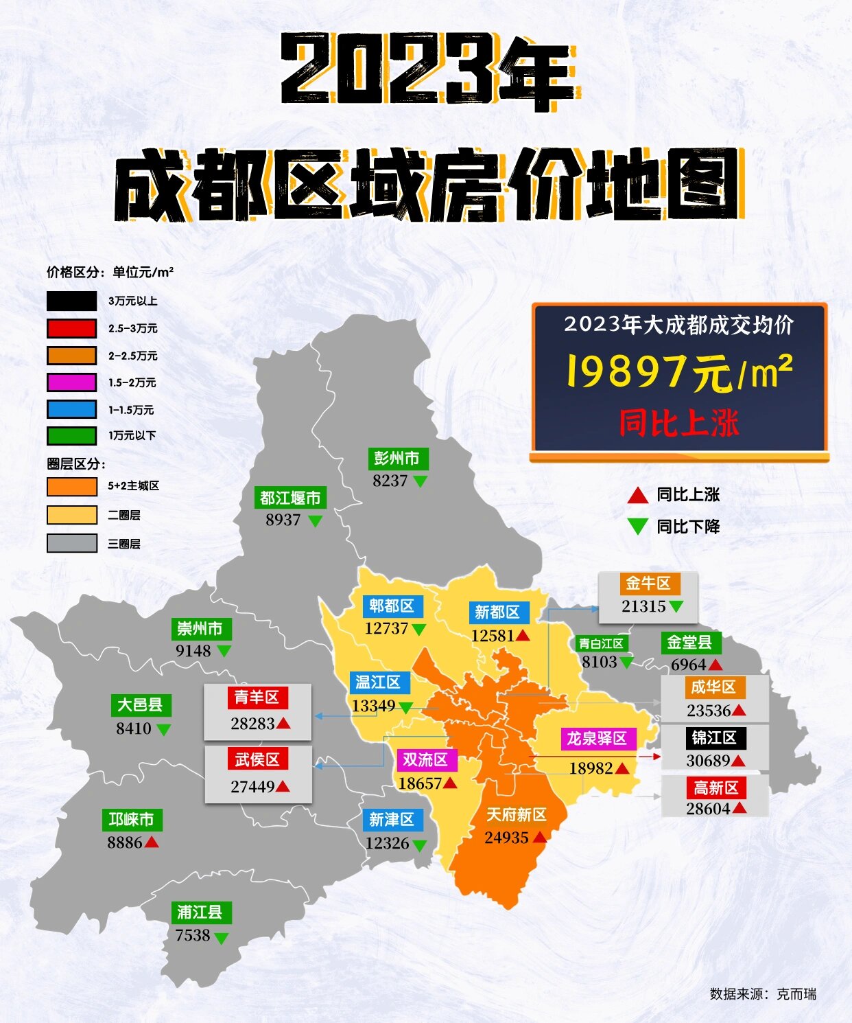 2021年成都房价图片