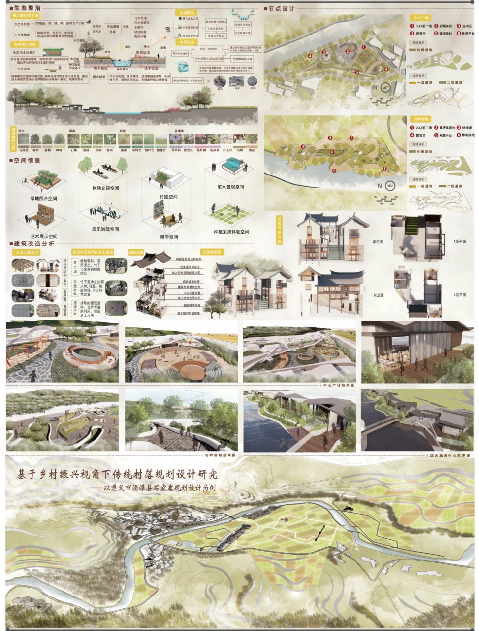 《乡村振兴》村落规划毕业设计展板成果图 1,聚落形态 聚落形态是指由