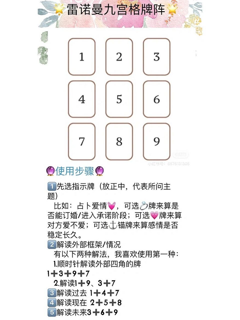 99雷诺曼新手必学99超好用的九宫格牌阵 在学雷诺曼的过程中发现