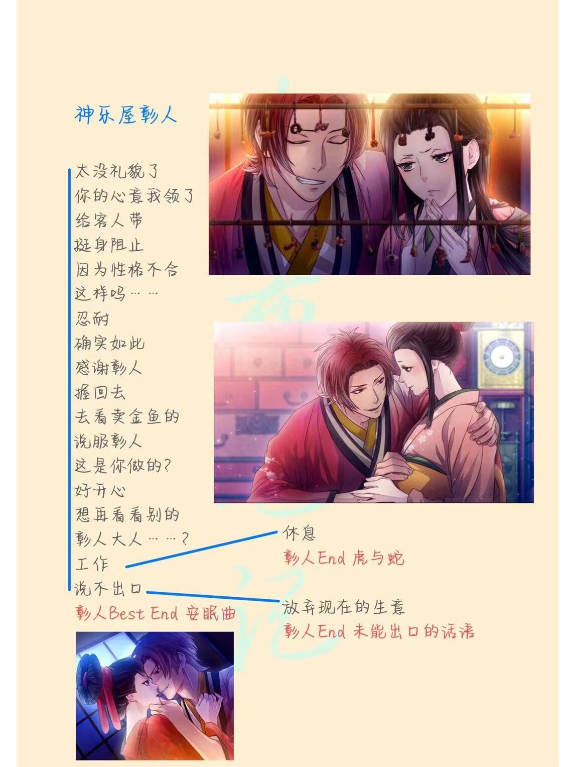 pc版吉原彼岸花全结局攻略整理