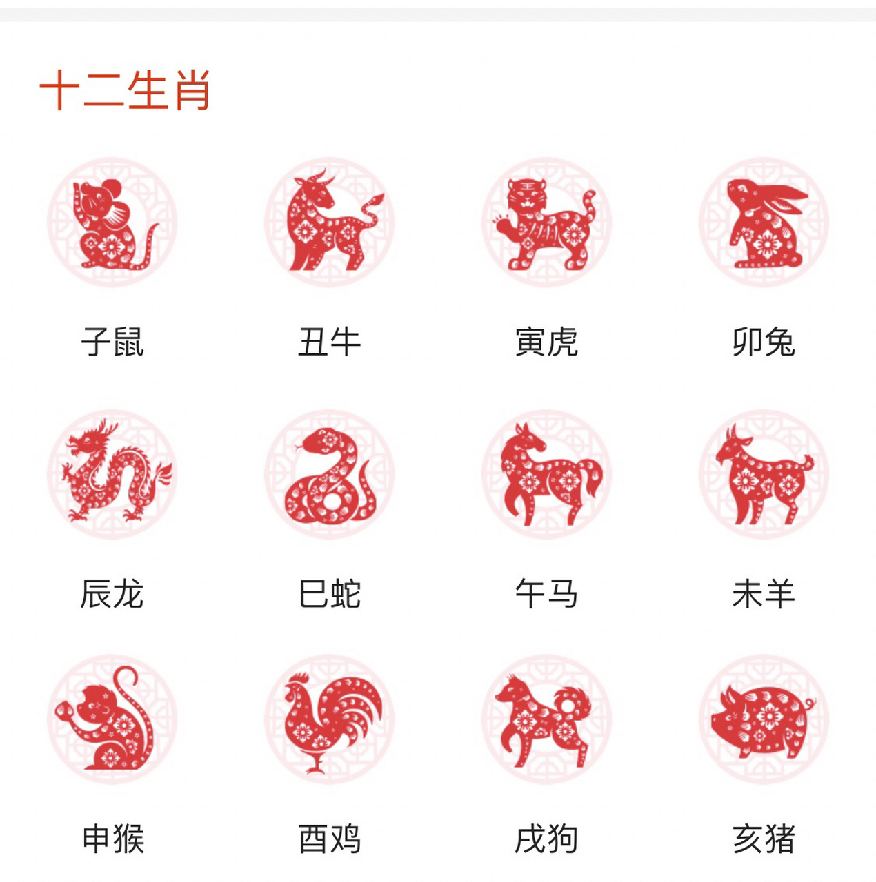 12生肖排序 1鼠2牛3虎4兔5龙6蛇7马8羊9猴10鸡11狗12猪