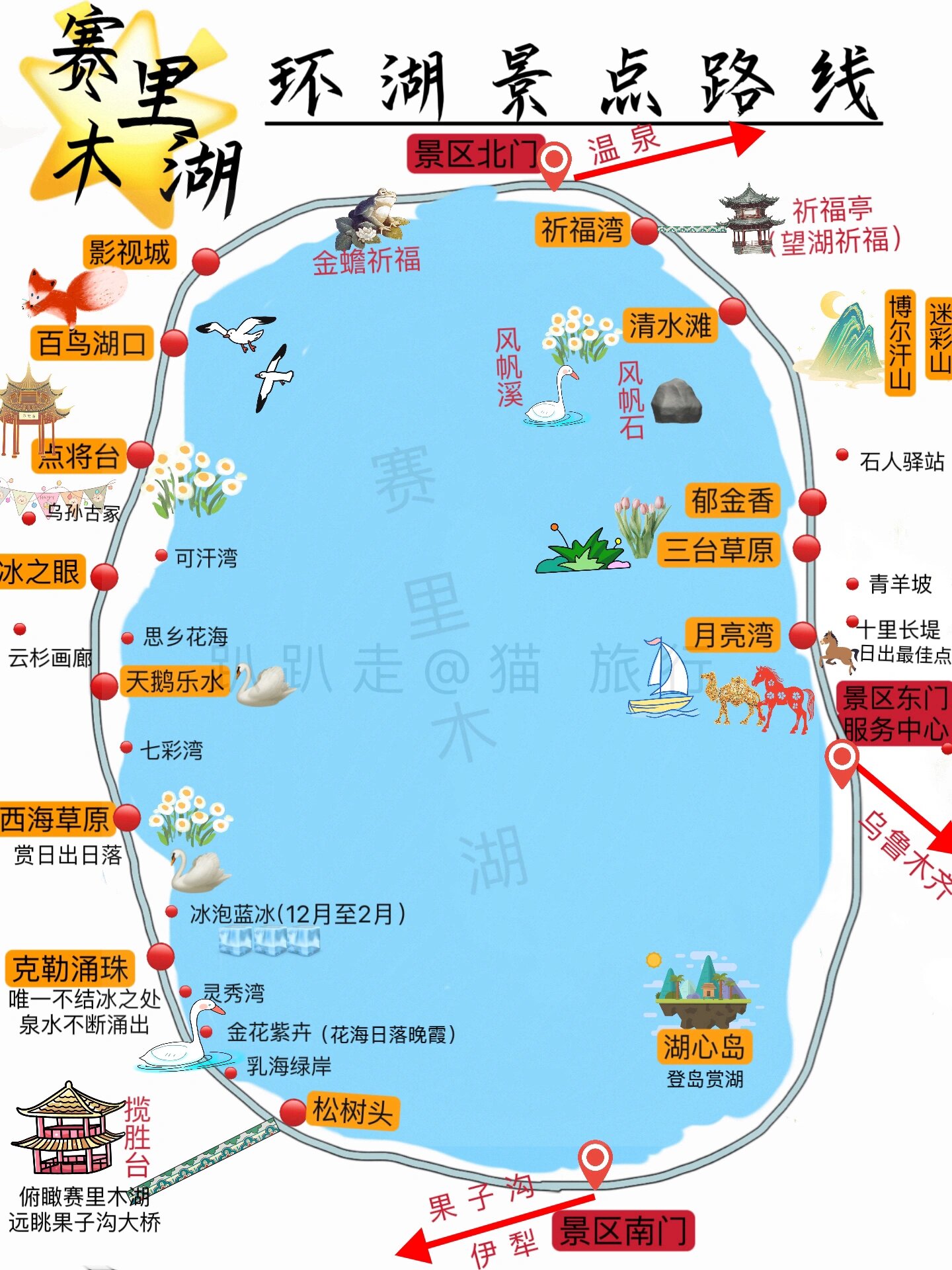 赛里木湖环湖旅游攻略，旅游帮手