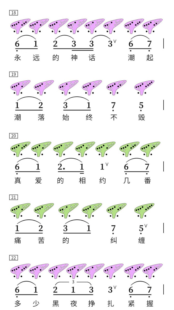 陶笛曲谱12孔神话图片