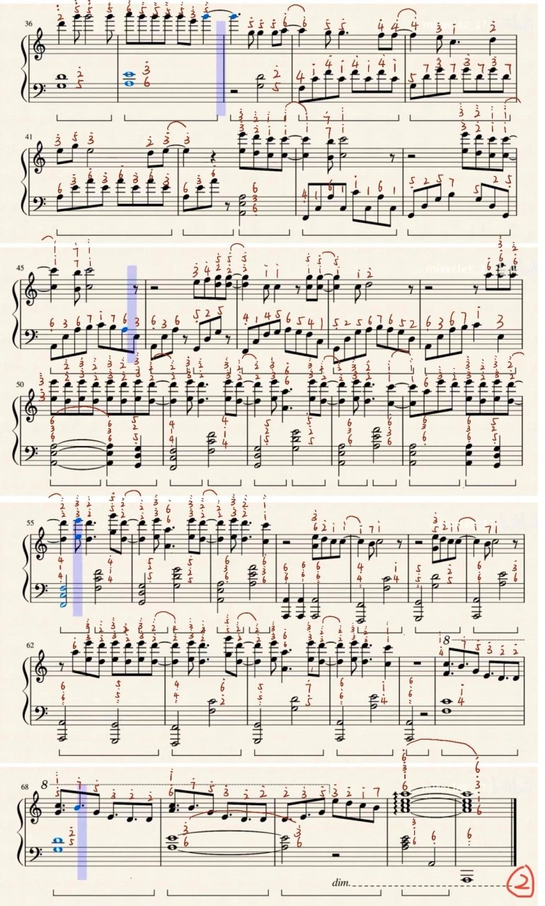 seventeen 《fallin flower》落花钢琴简谱     落花我的神,文俊辉