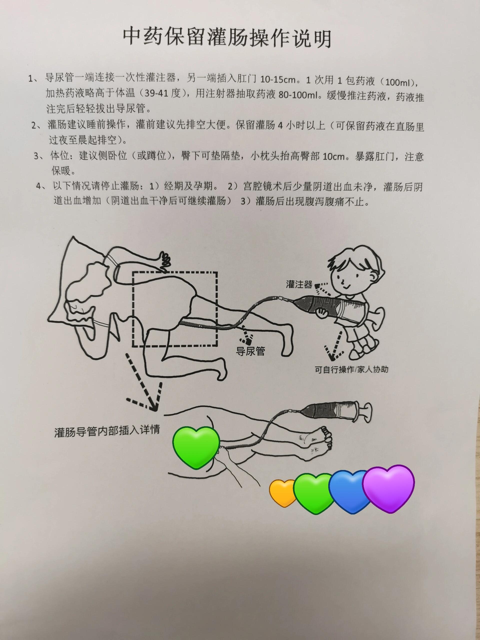 中药保留灌肠方法 之前医生分享的病友整理的中药灌肠方法 有需要可