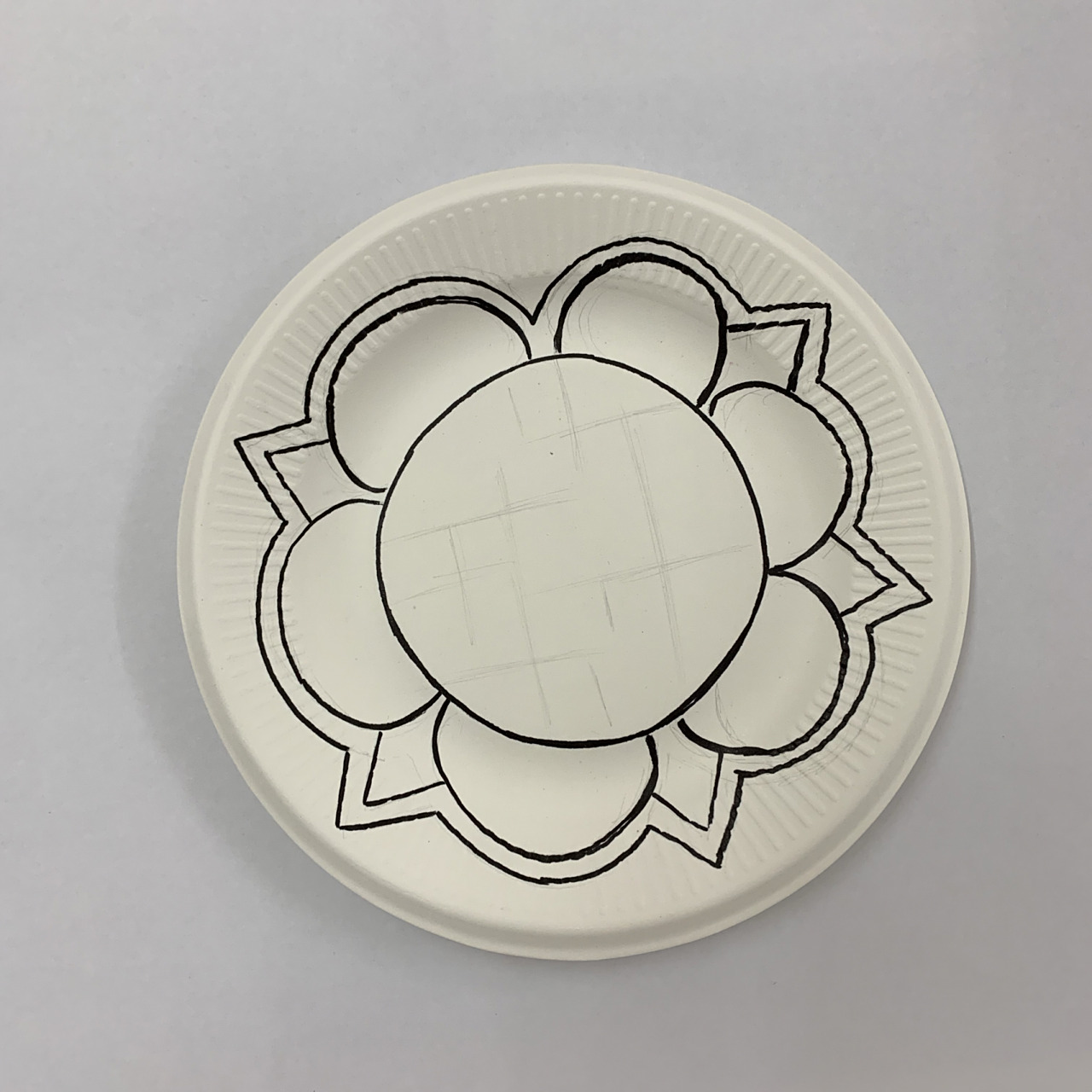 蛋糕盘绘画～儿童绘画 首先,选择盘子的时候最好选选择质地较硬的,这