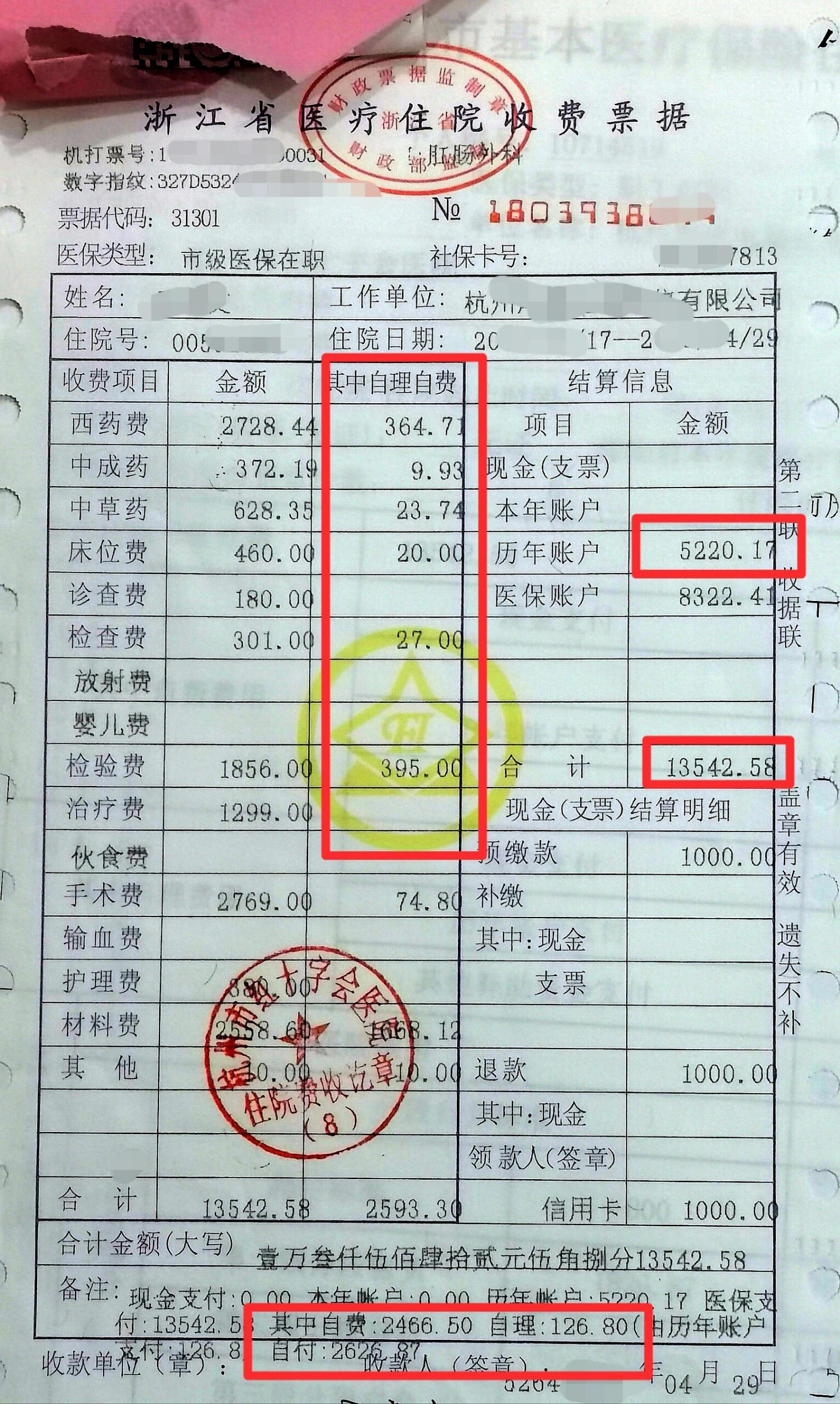 自费5220全报销 手术住院12天,普通四人病房,花费13542元,医保统筹