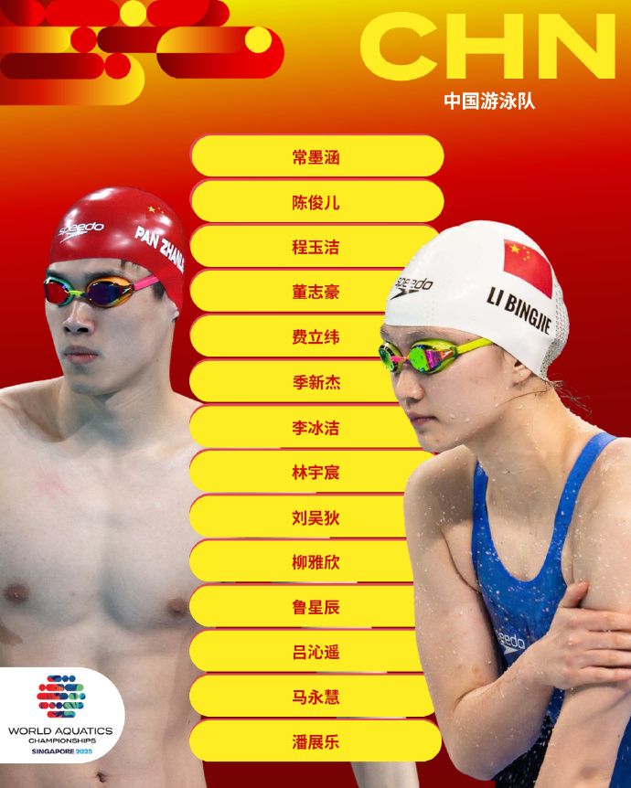 史上最年轻中国游泳队出征新加坡#