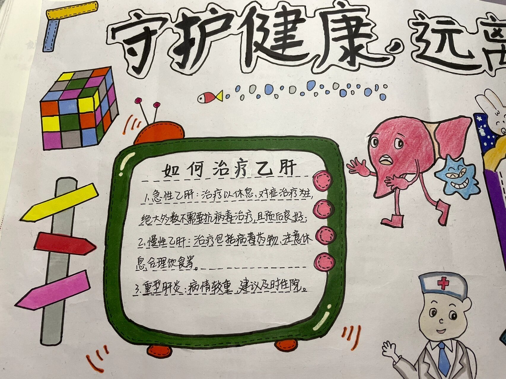 守护健康,远离乙肝 "药友全国大学生·乙肝科普知识创意大赛"手抄报
