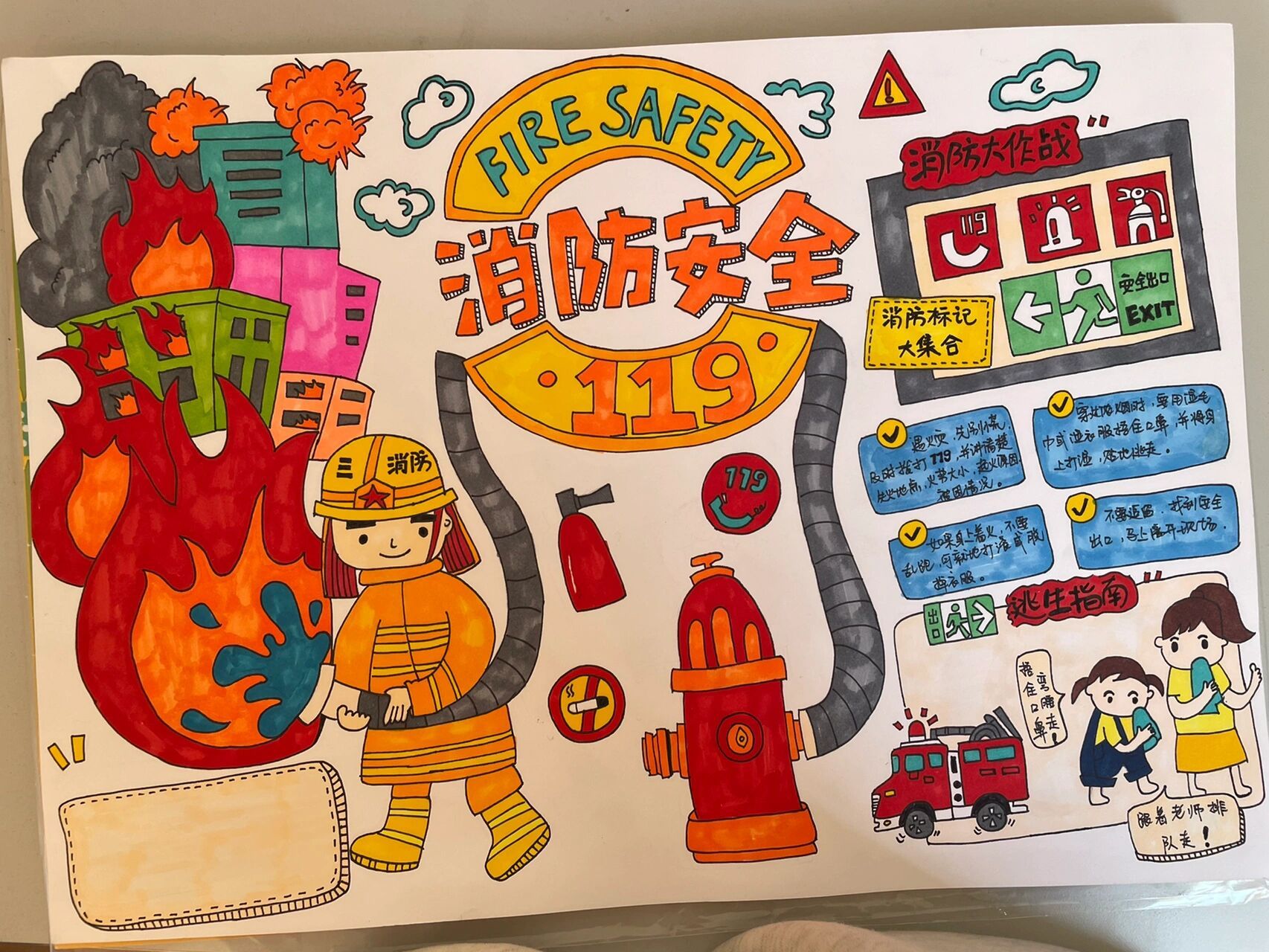 消防安全手抄报 去年下半学期给娃画的手抄报 当时获得了一等奖哦