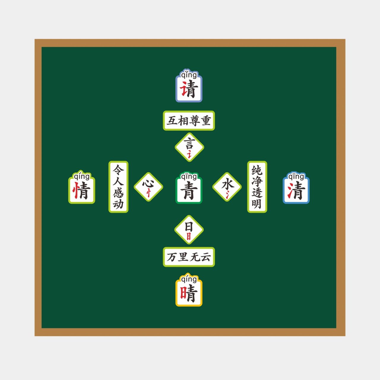 板书设计|猜字谜语文公开课素材