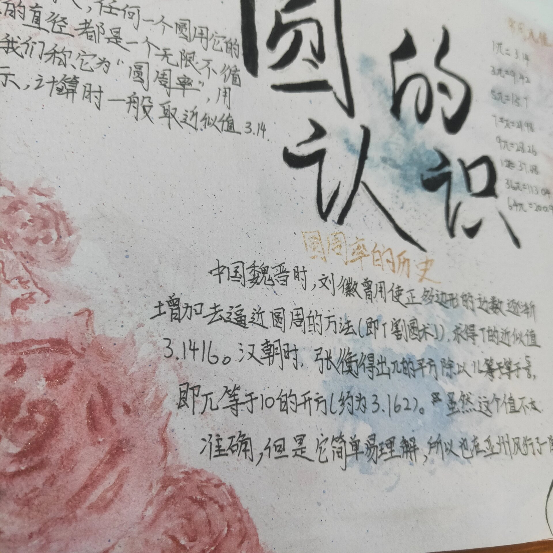 六年级上册数学手抄报,圆的认.@多多的小书屋的动态