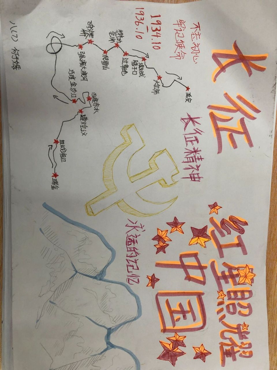 《红星照耀中国》长征路线图分享～ 学生作品
