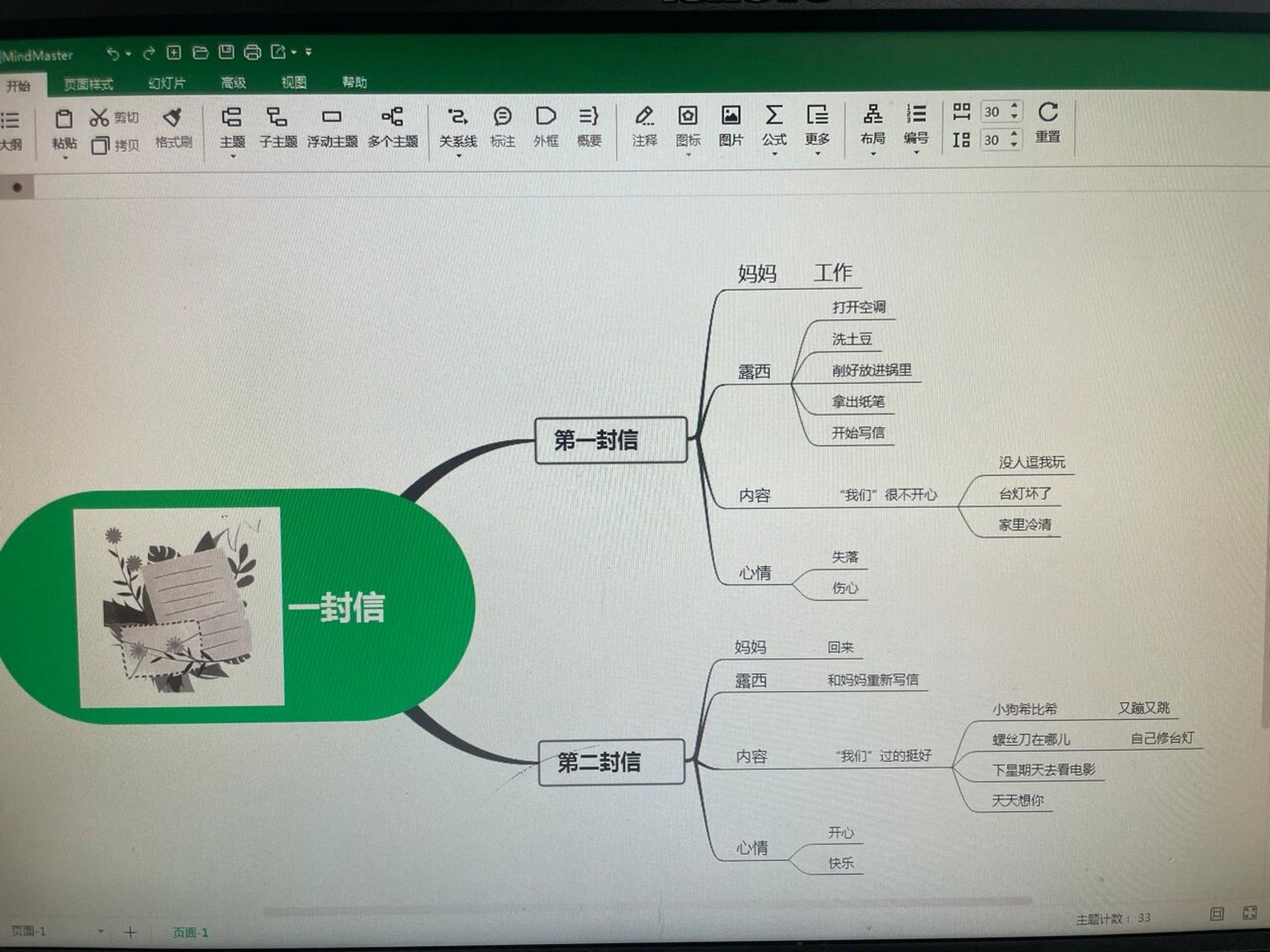 二上《一封信》思维导图